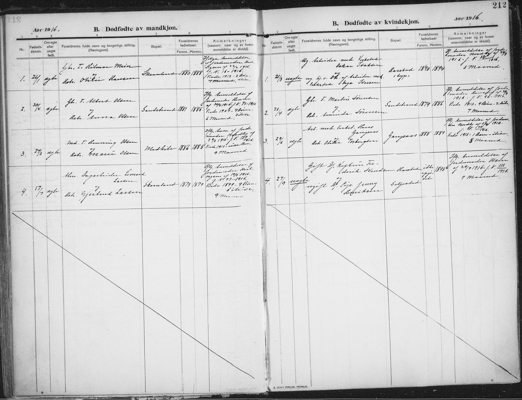 Trondenes sokneprestkontor, SATØ/S-1319/H/Ha/L0018kirke: Parish register (official) no. 18, 1909-1918, p. 212