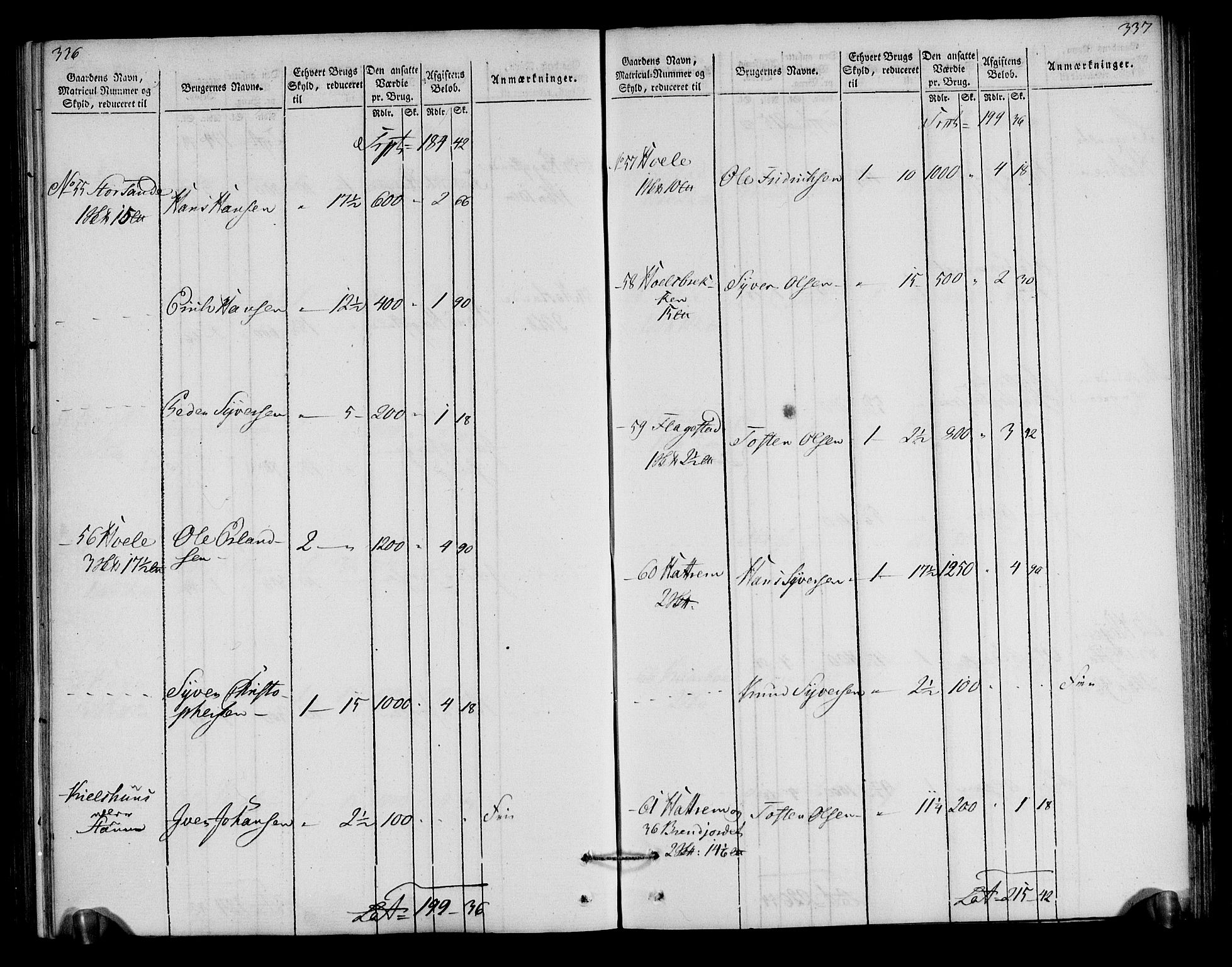 Rentekammeret inntil 1814, Realistisk ordnet avdeling, AV/RA-EA-4070/N/Ne/Nea/L0040: Gudbrandsdalen fogderi. Oppebørselsregister, 1803-1804, p. 175