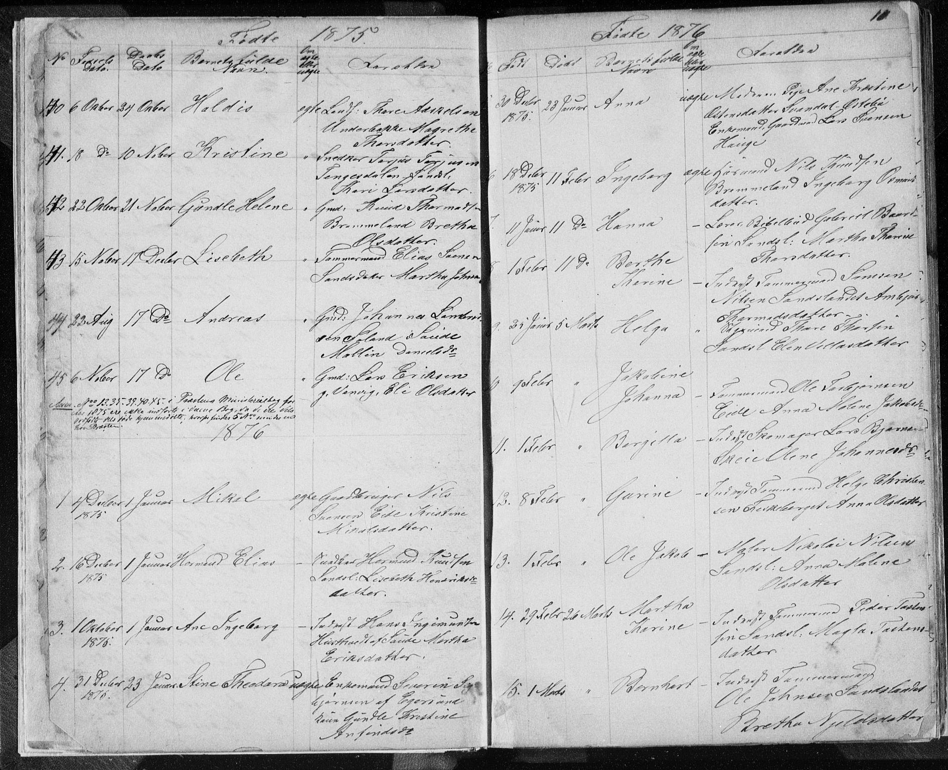 Sand sokneprestkontor, AV/SAST-A-101848/01/IV/L0003: Parish register (copy) no. B 3, 1872-1935, p. 11