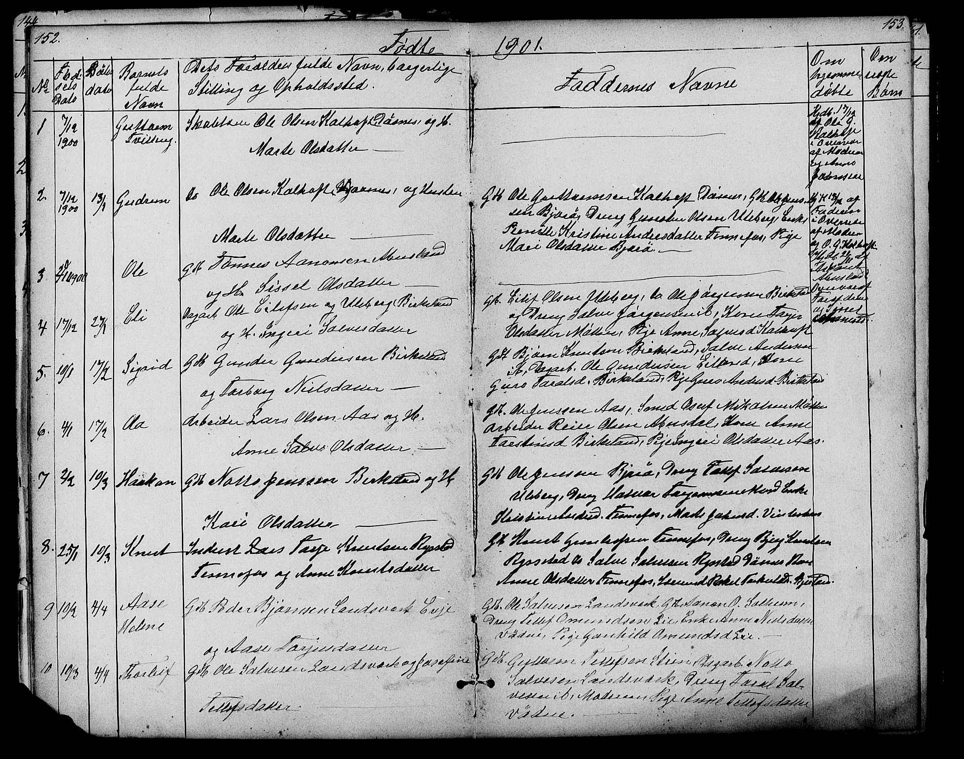 Evje sokneprestkontor, SAK/1111-0008/F/Fb/Fbb/L0002: Parish register (copy) no. B 2, 1879-1909, p. 152-153