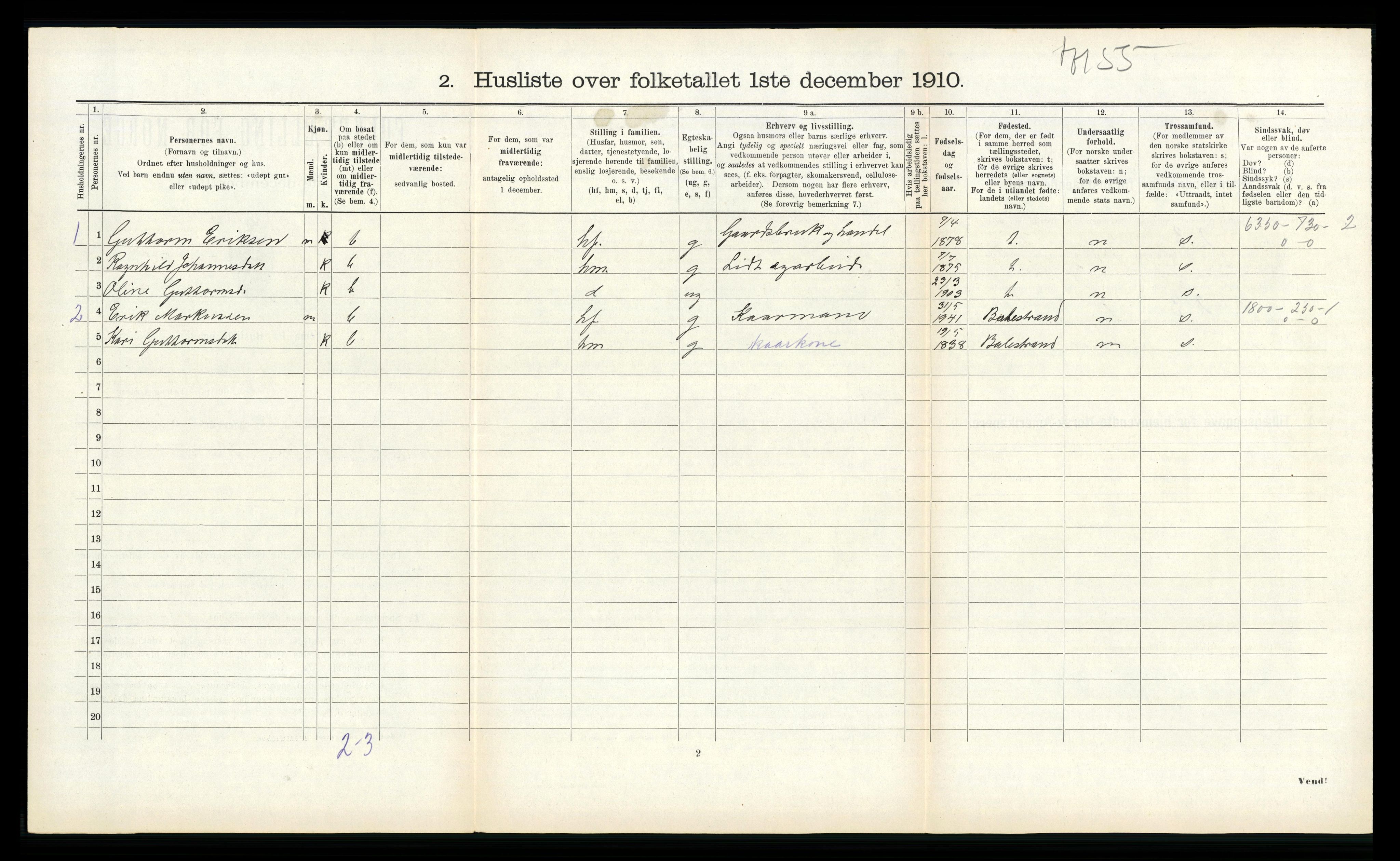 RA, 1910 census for Vik, 1910, p. 408