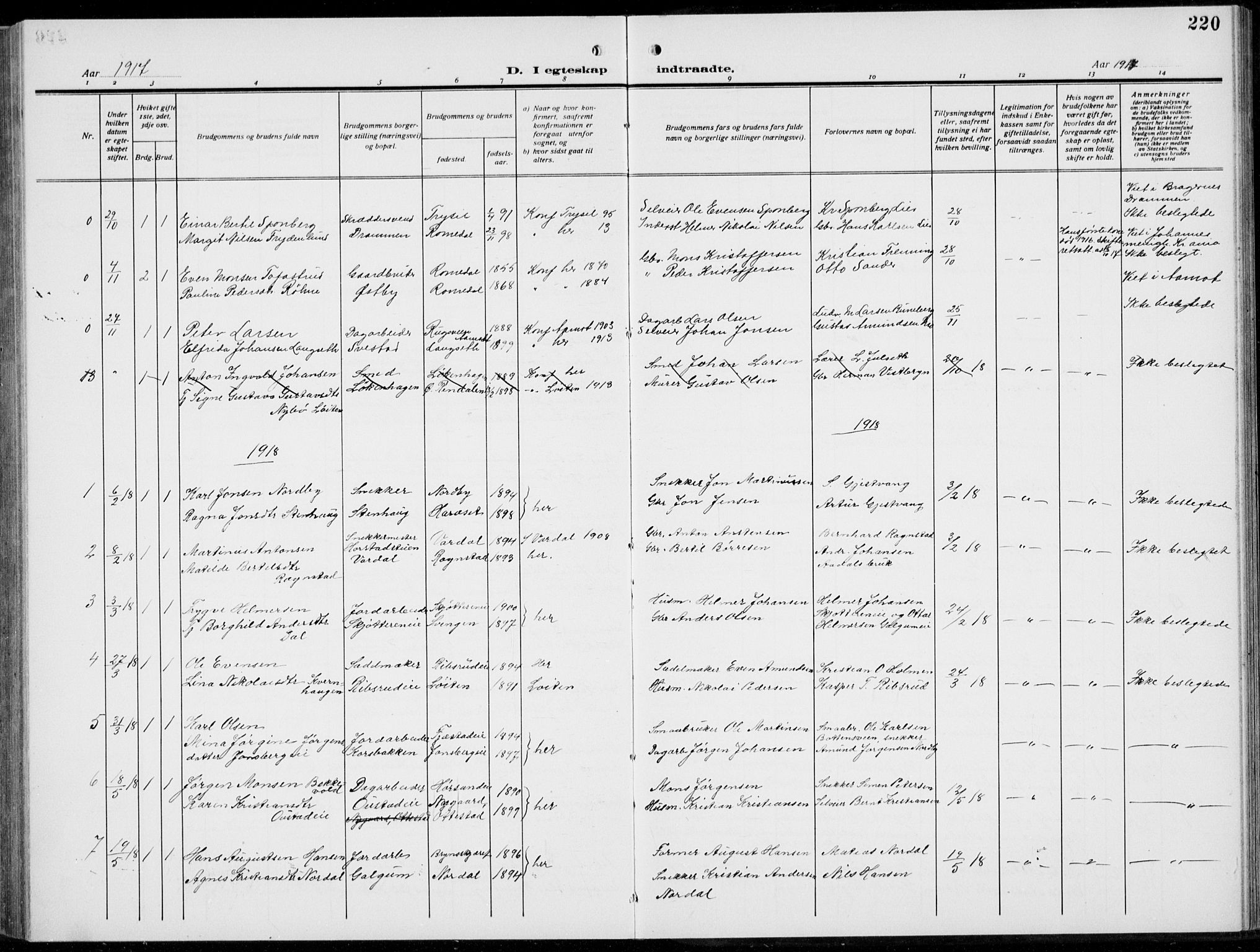 Romedal prestekontor, SAH/PREST-004/L/L0014: Parish register (copy) no. 14, 1915-1939, p. 220