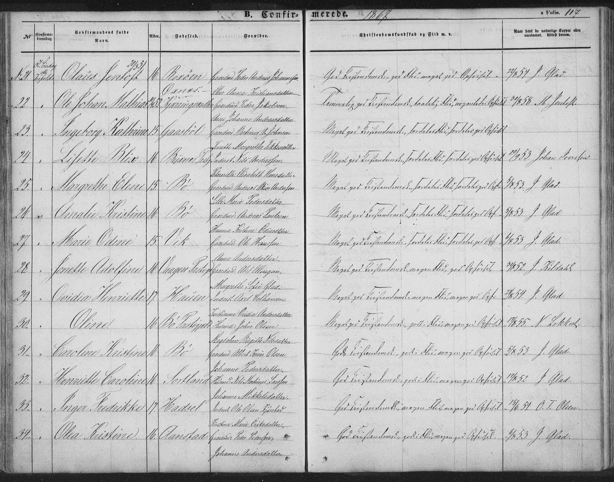 Ministerialprotokoller, klokkerbøker og fødselsregistre - Nordland, AV/SAT-A-1459/895/L1369: Parish register (official) no. 895A04, 1852-1872, p. 117