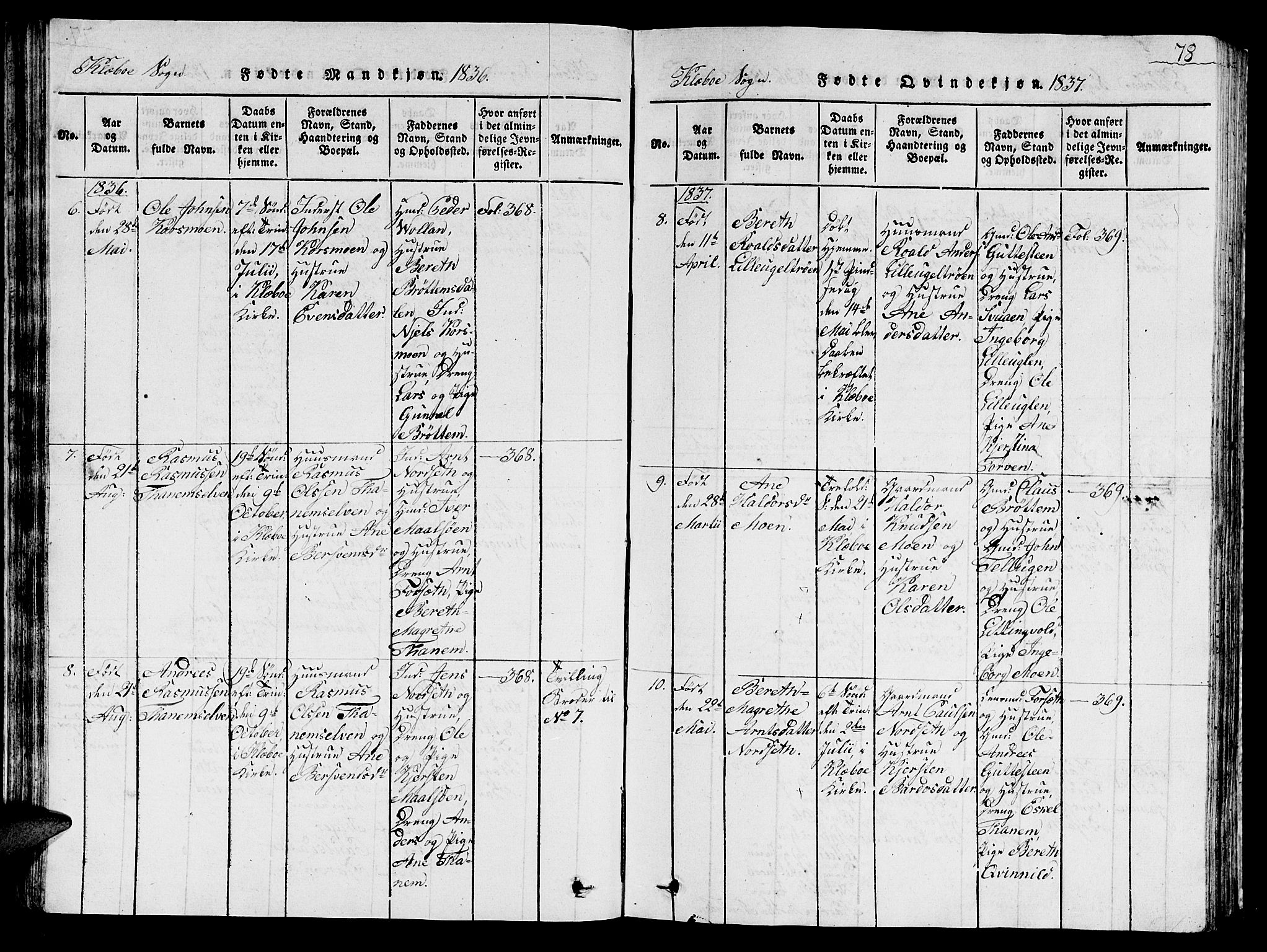 Ministerialprotokoller, klokkerbøker og fødselsregistre - Sør-Trøndelag, AV/SAT-A-1456/618/L0450: Parish register (copy) no. 618C01, 1816-1865, p. 78