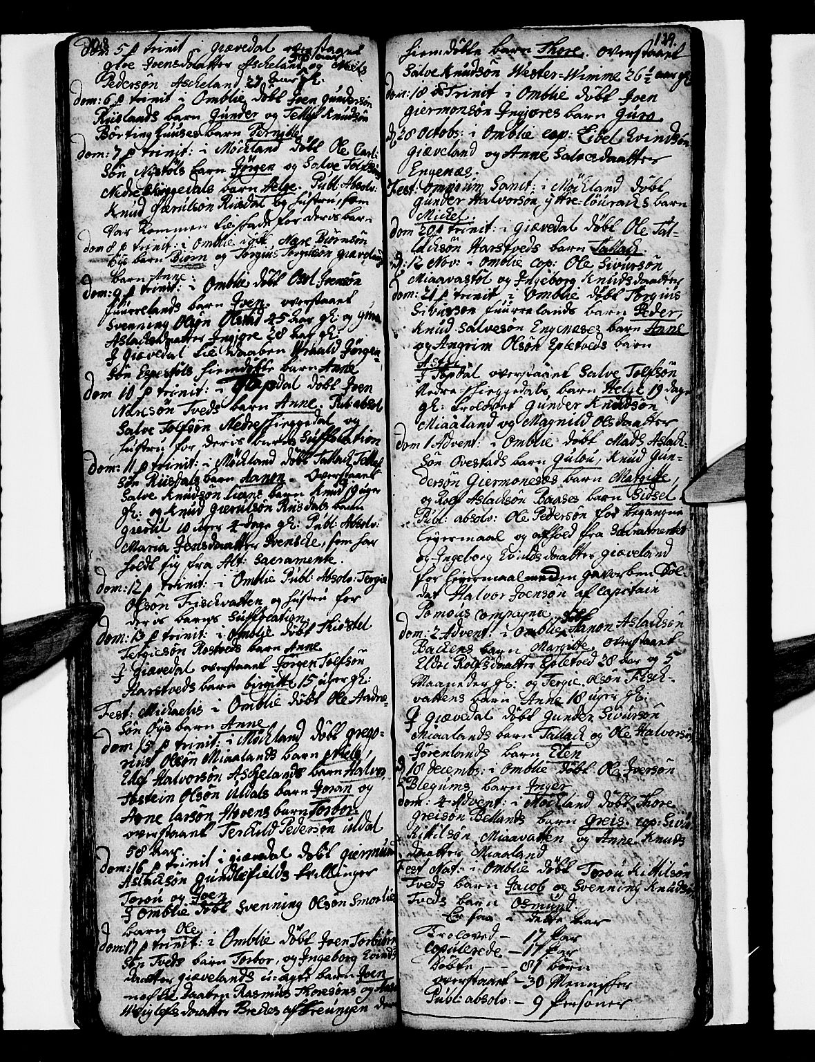 Åmli sokneprestkontor, AV/SAK-1111-0050/F/Fa/Fac/L0001: Parish register (official) no. A 1, 1711-1740, p. 128-129