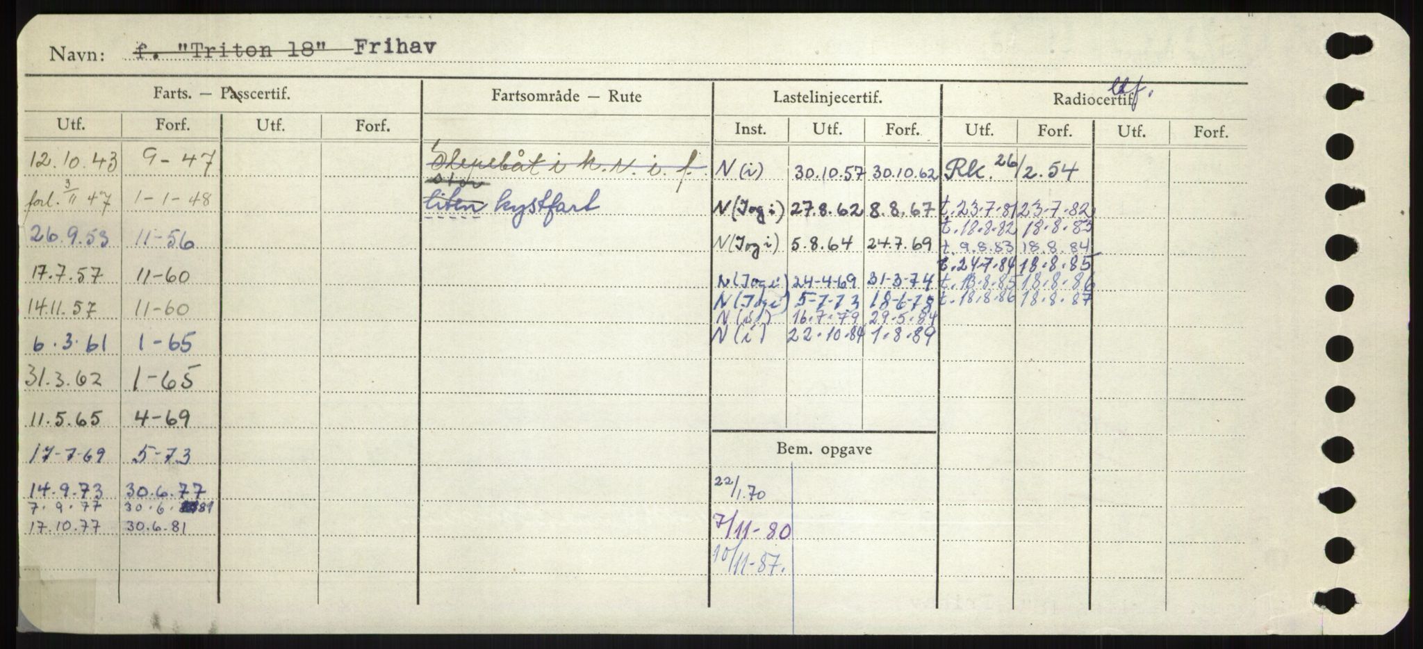 Sjøfartsdirektoratet med forløpere, Skipsmålingen, AV/RA-S-1627/H/Hd/L0011: Fartøy, Fla-Får, p. 456