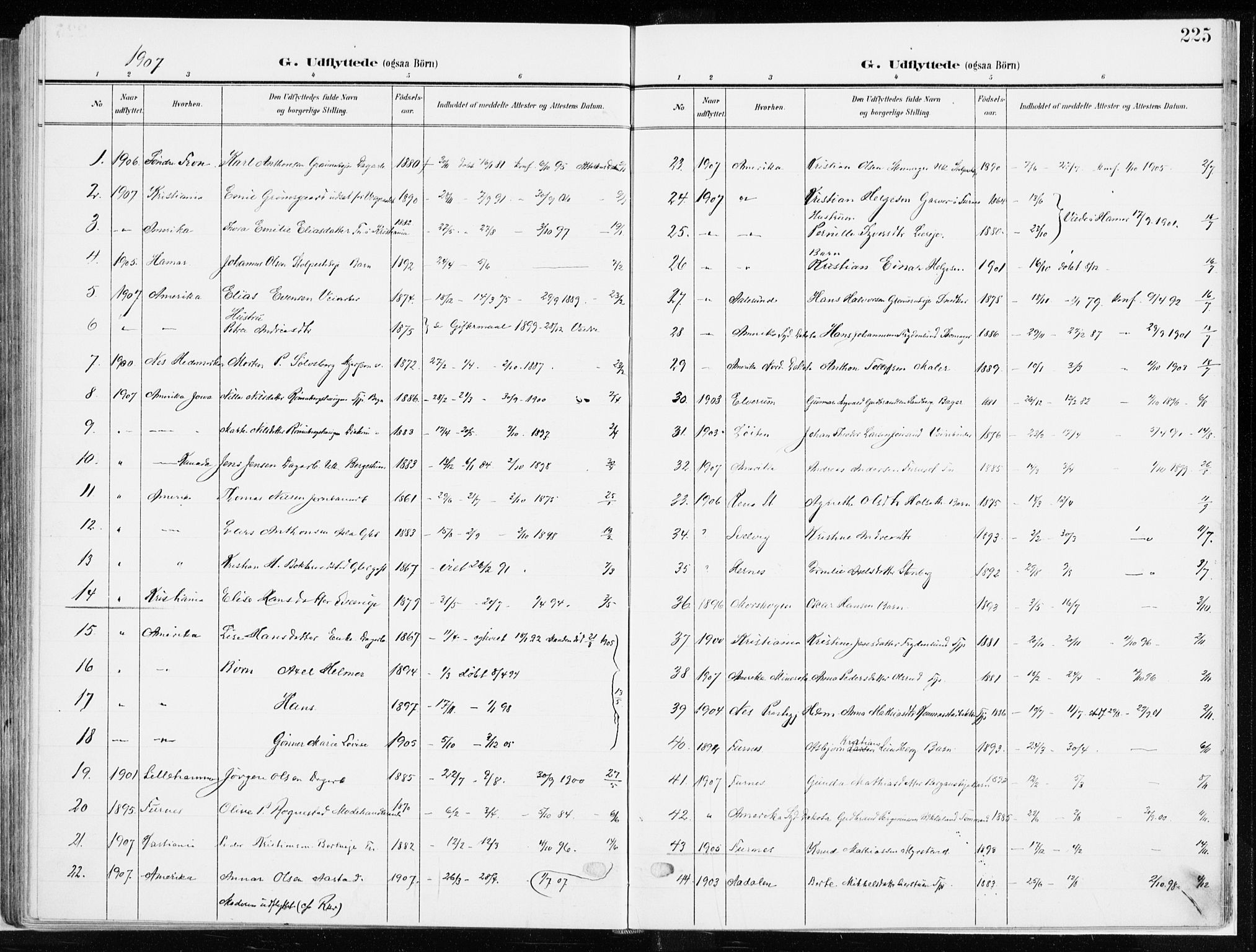 Ringsaker prestekontor, SAH/PREST-014/K/Ka/L0019: Parish register (official) no. 19, 1905-1920, p. 225