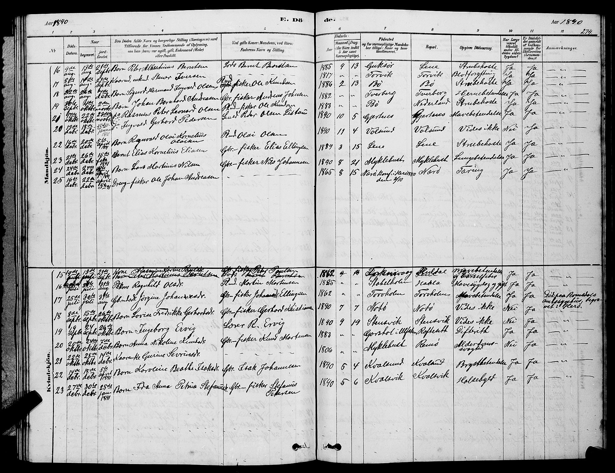 Ministerialprotokoller, klokkerbøker og fødselsregistre - Møre og Romsdal, AV/SAT-A-1454/507/L0081: Parish register (copy) no. 507C04, 1878-1898, p. 274