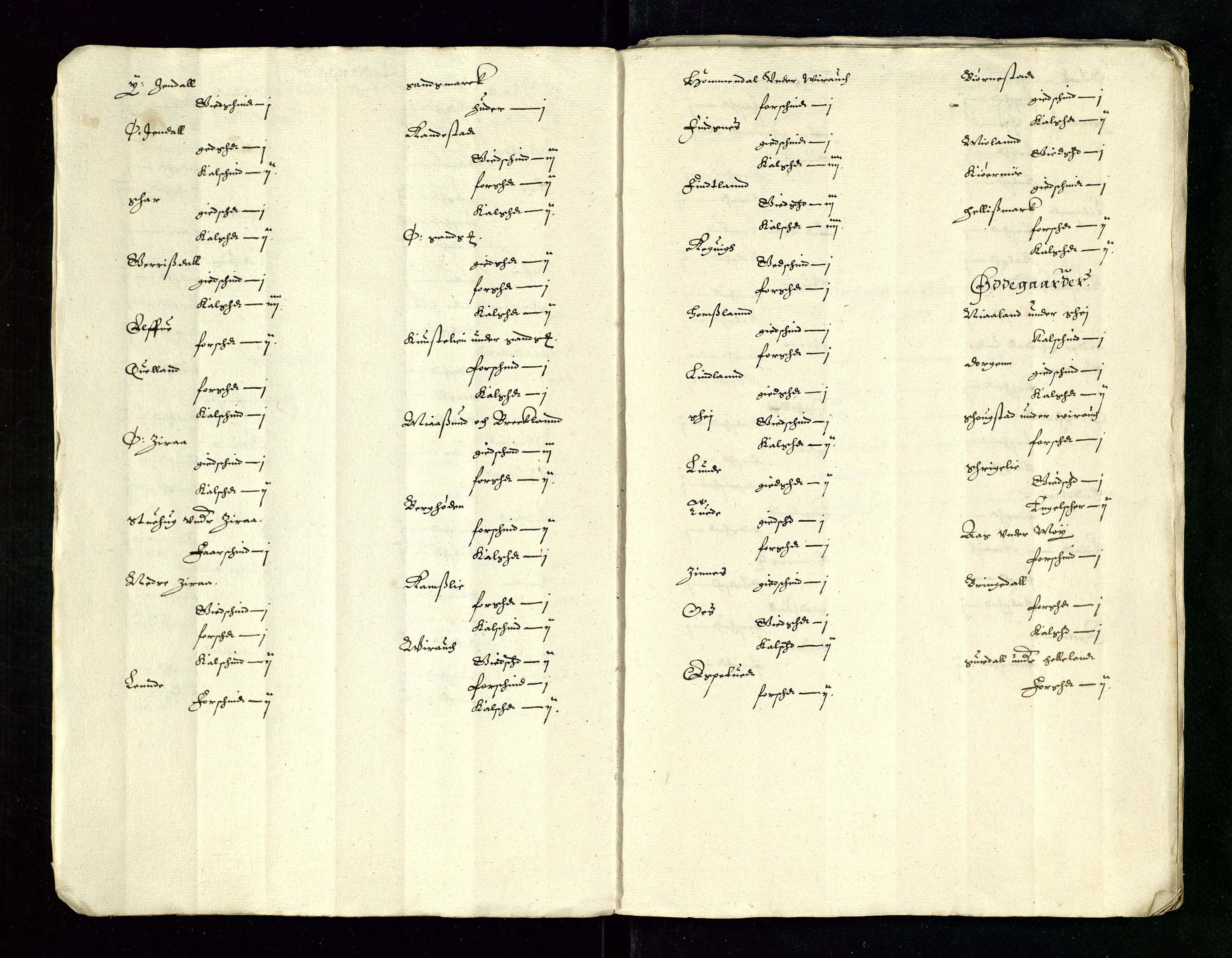 Stavanger len, AV/SAST-A-101870/Ob/L0022: Diverse, 1625-1641, p. 15
