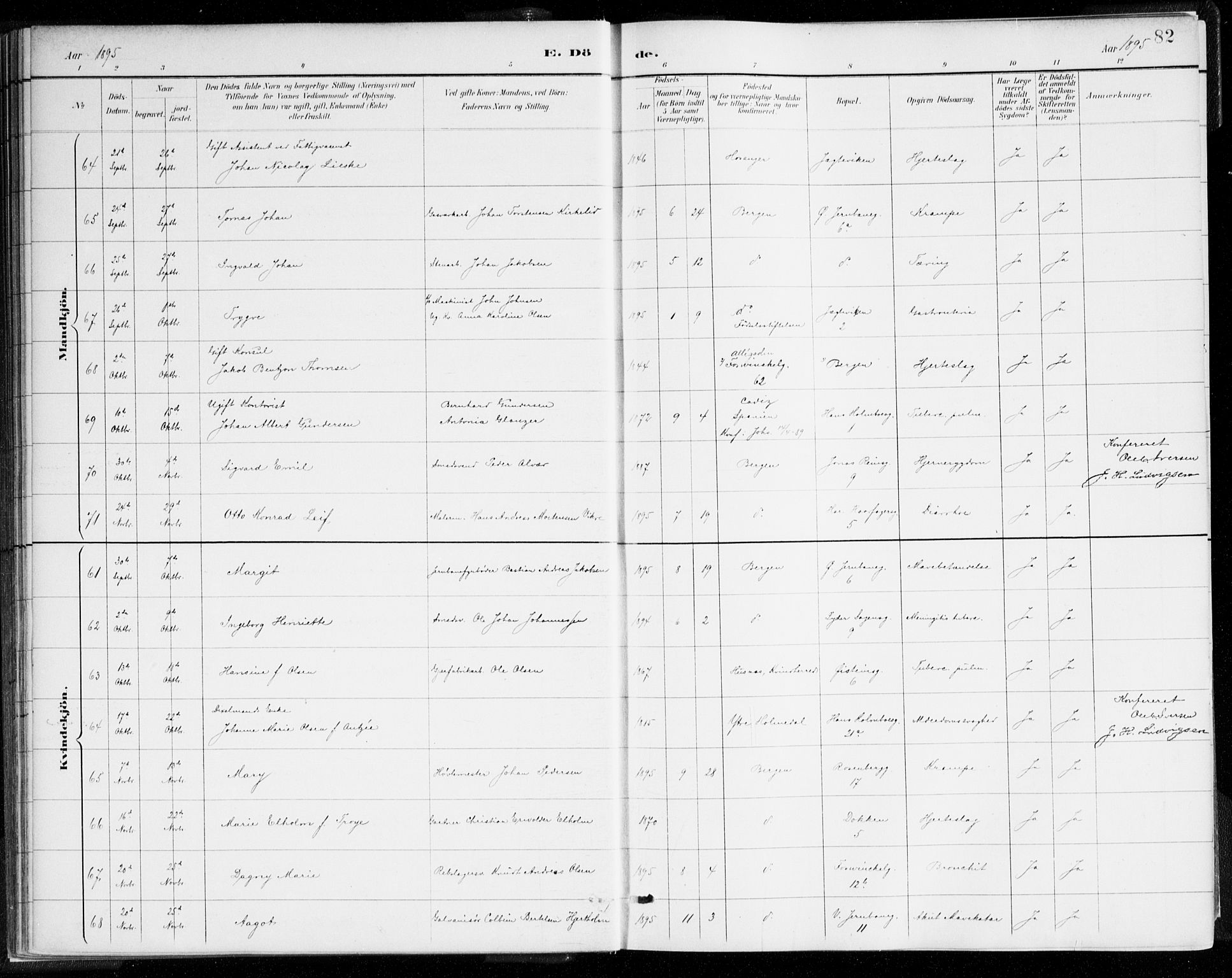 Johanneskirken sokneprestembete, AV/SAB-A-76001/H/Haa/L0019: Parish register (official) no. E 1, 1885-1915, p. 82