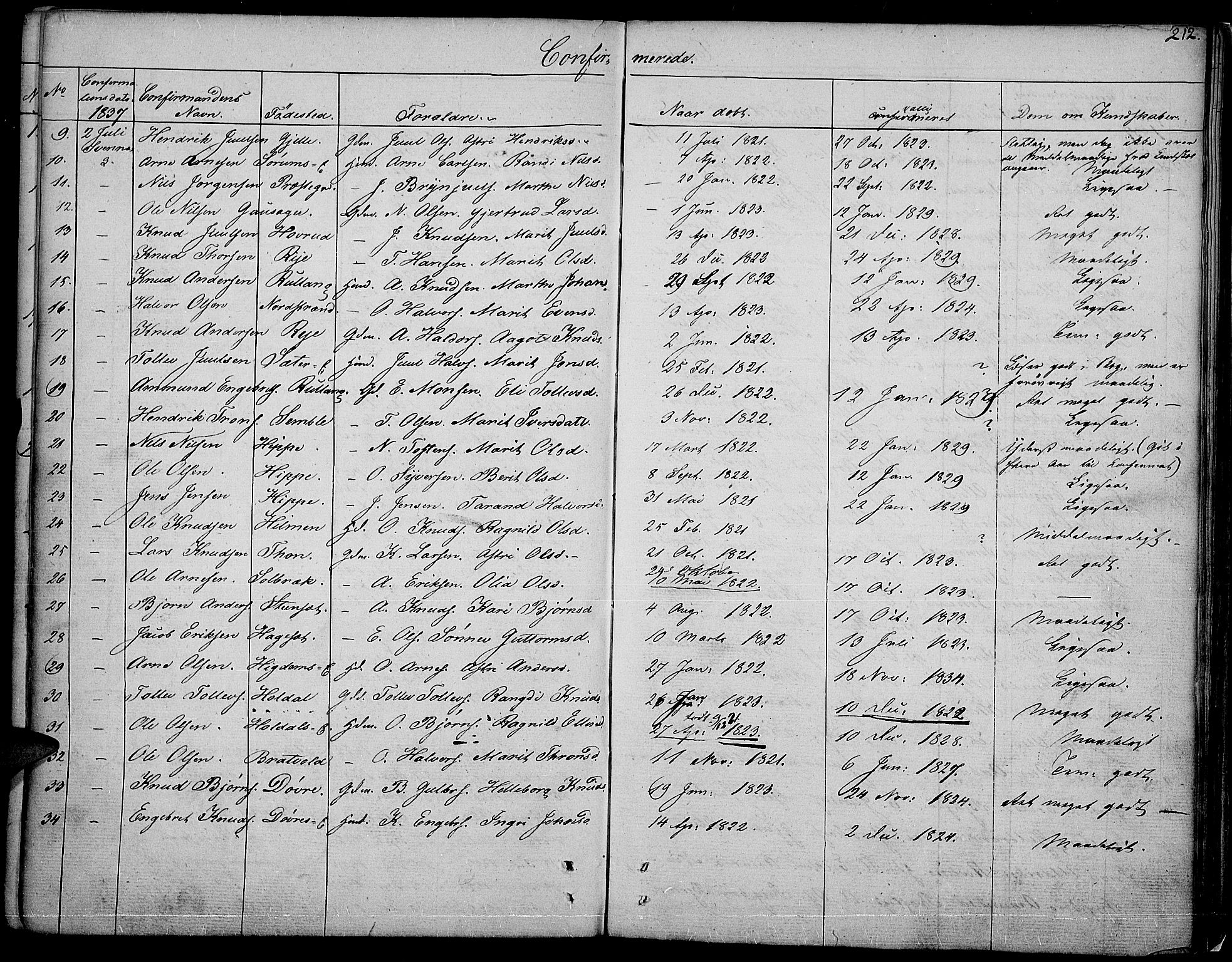 Nord-Aurdal prestekontor, SAH/PREST-132/H/Ha/Haa/L0003: Parish register (official) no. 3, 1828-1841, p. 312