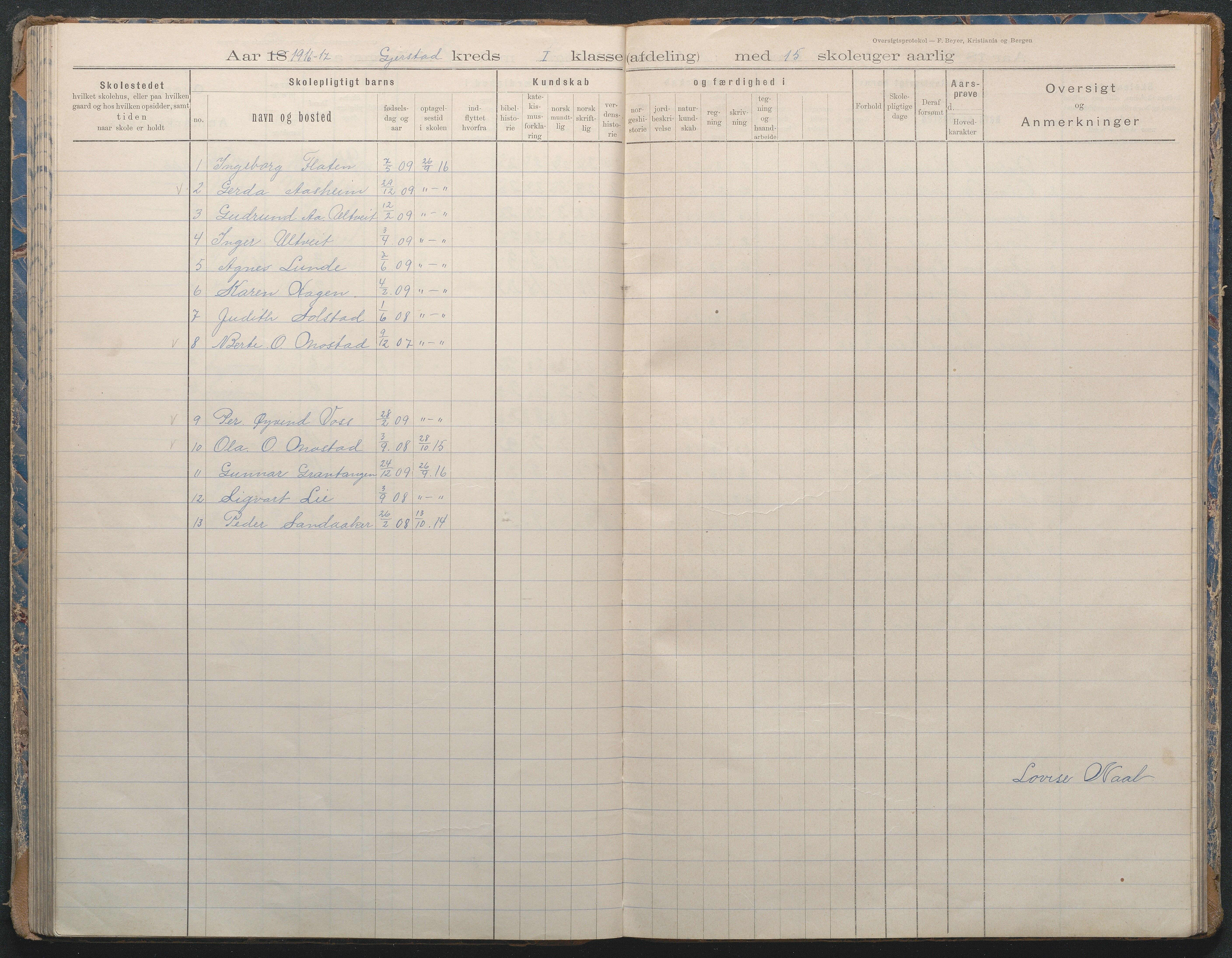 Gjerstad Kommune, Sandåker Skole, AAKS/KA0911-550d/F02/L0002: Karakterprotokoll, 1892-1942, p. 82