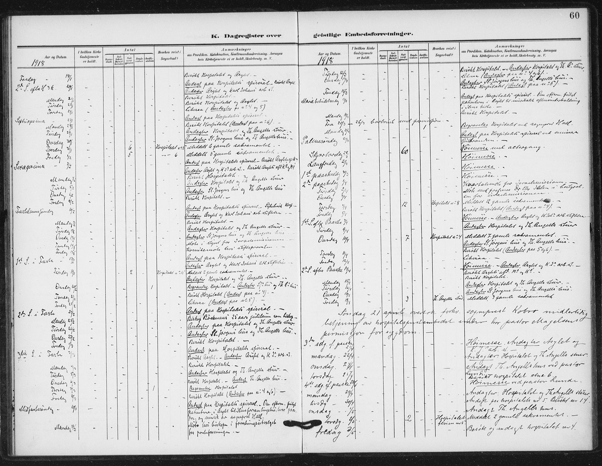 Ministerialprotokoller, klokkerbøker og fødselsregistre - Sør-Trøndelag, SAT/A-1456/623/L0472: Parish register (official) no. 623A06, 1907-1938, p. 60