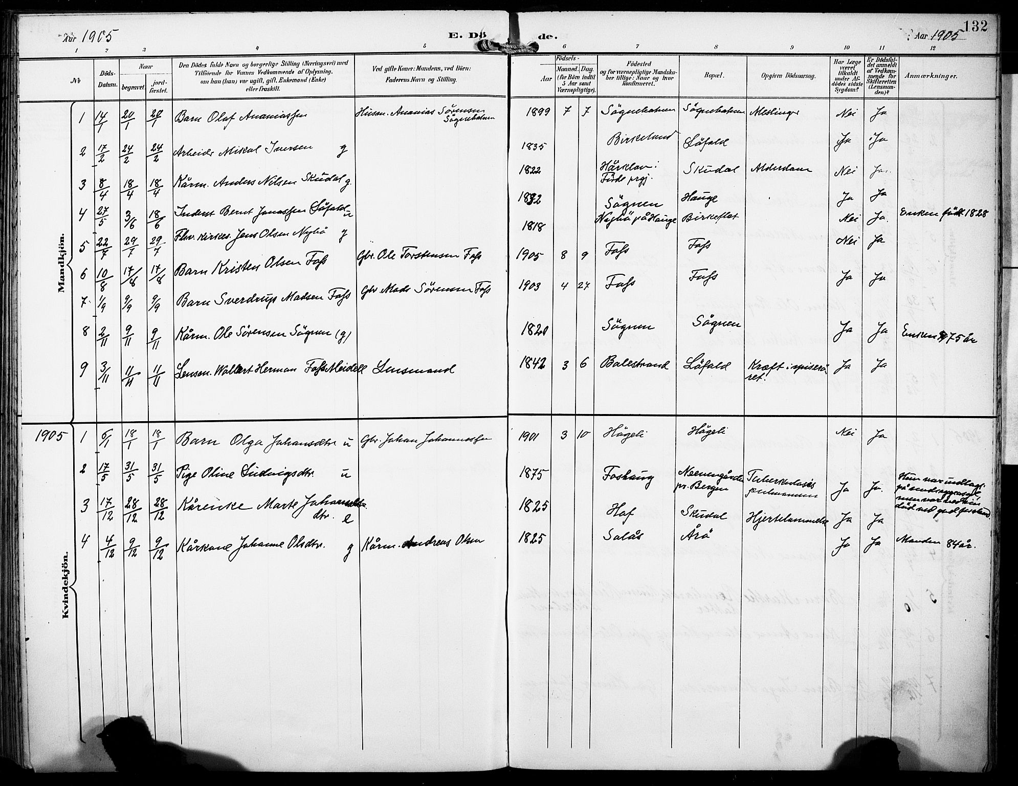 Gaular sokneprestembete, SAB/A-80001/H/Haa: Parish register (official) no. B 2, 1898-1911, p. 132