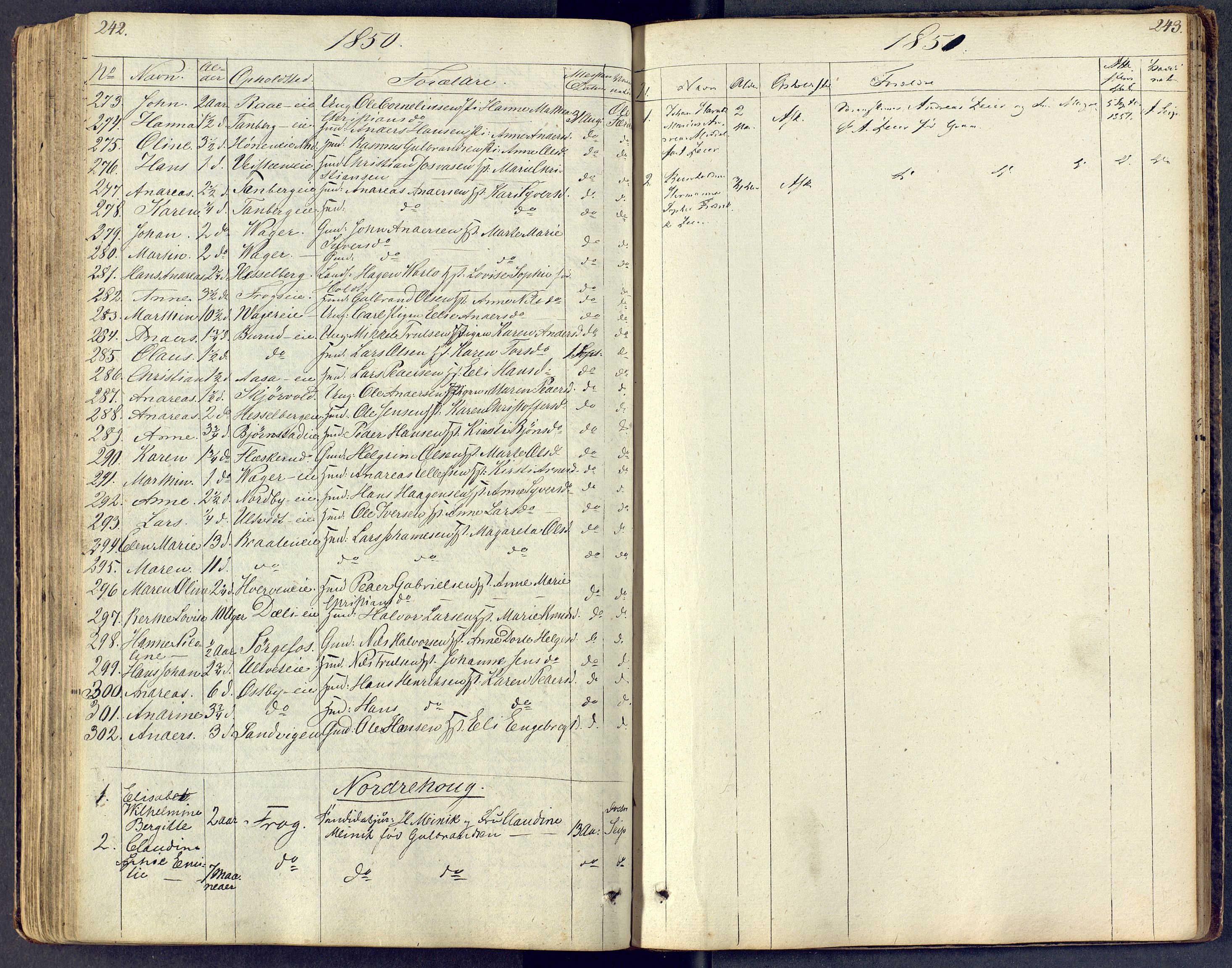 Norderhov kirkebøker, AV/SAKO-A-237/F/Fa/L0014: Vaccination register no. 14, 1818-1853, p. 244-245