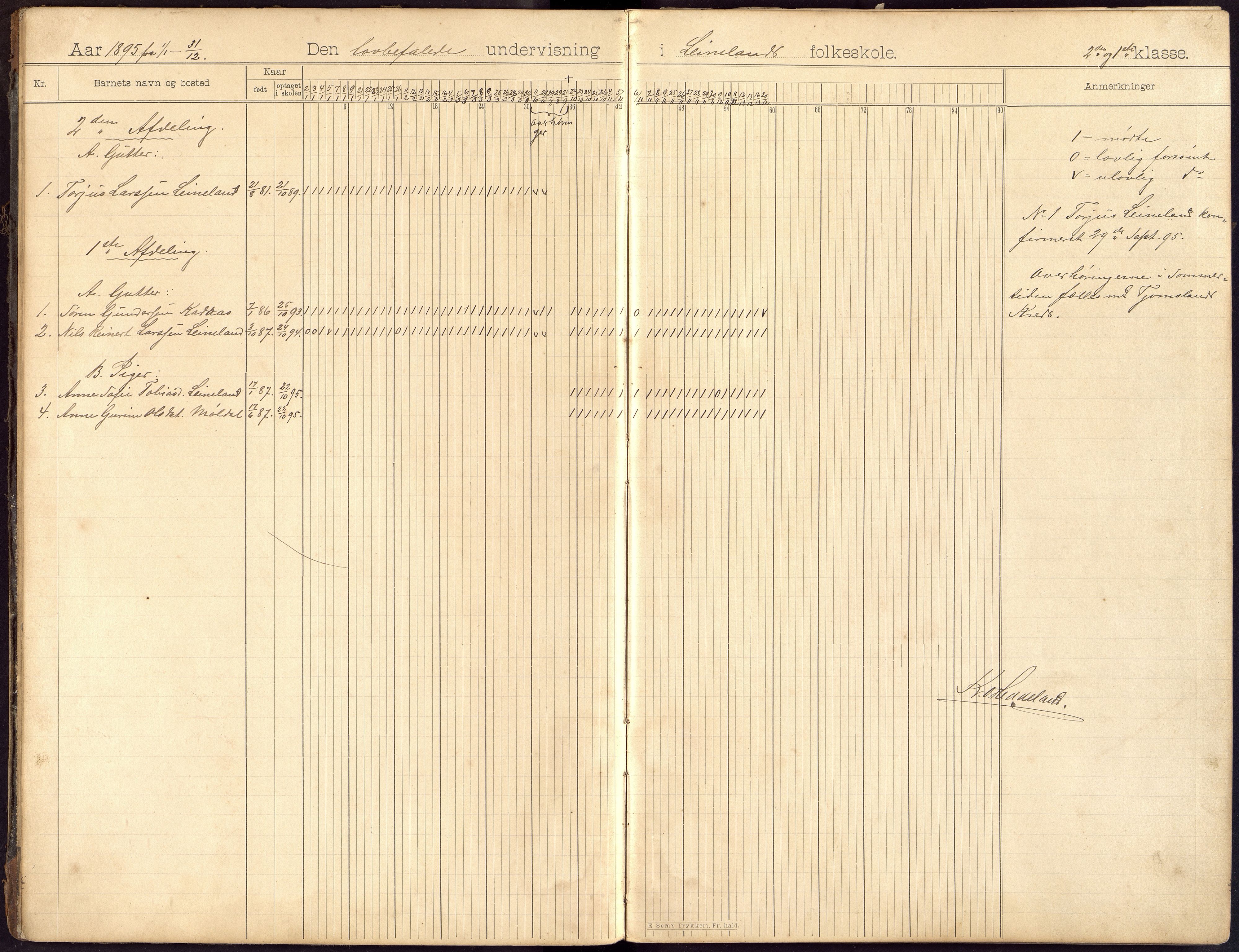 Laudal kommune - Tjomsland Skole, ARKSOR/1021LA550/I/L0001: Dagbok
(Lindland 1895 - 1899), 1895-1901