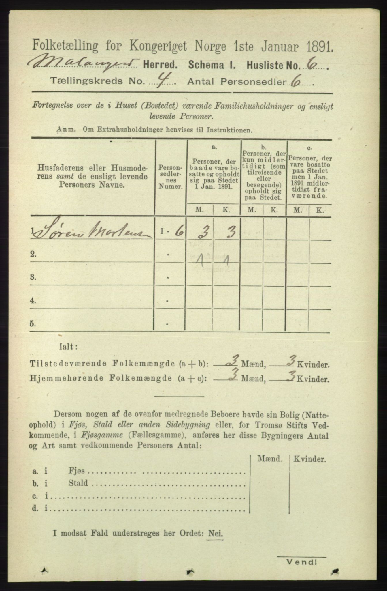 RA, 1891 census for 1932 Malangen, 1891, p. 1041