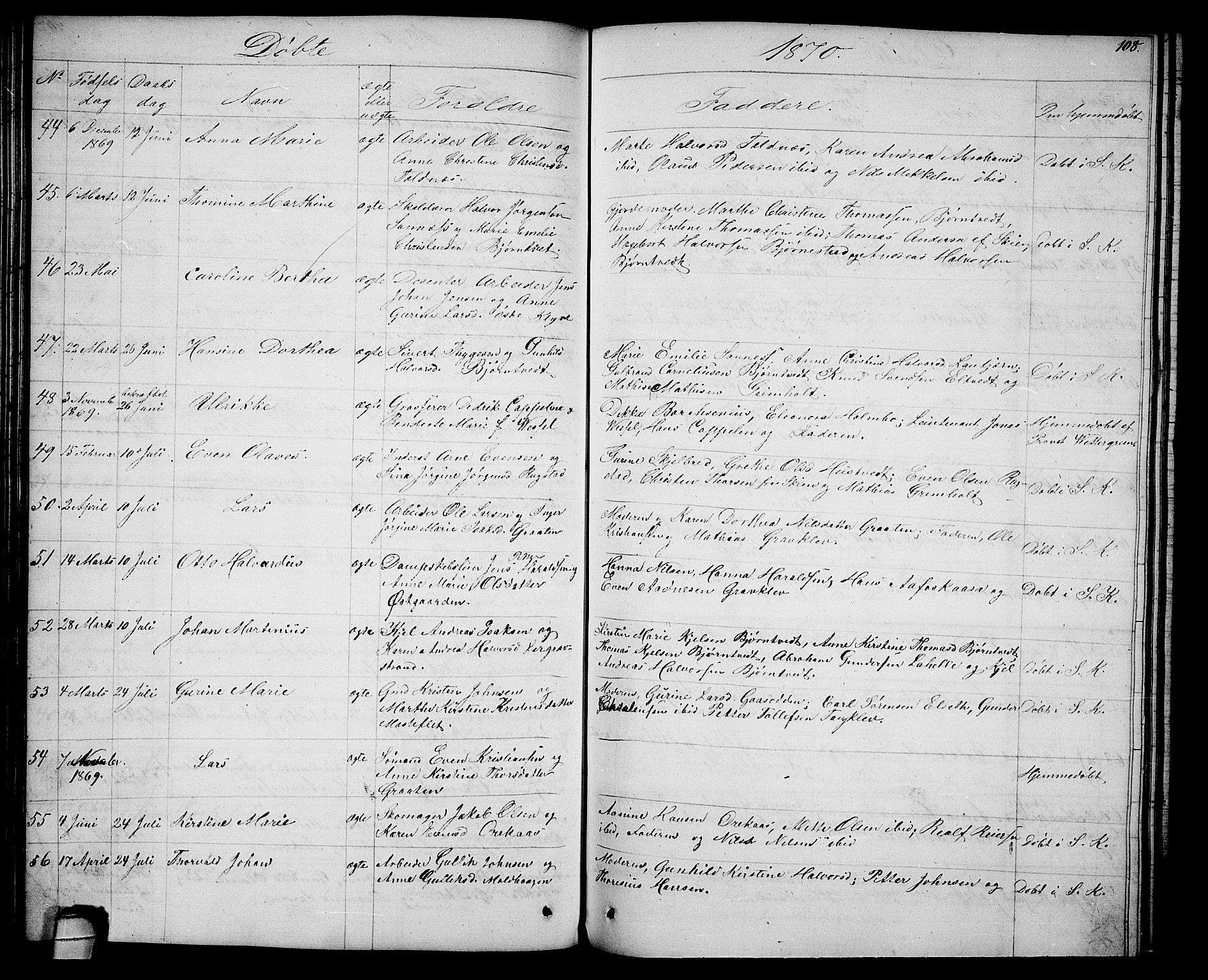 Solum kirkebøker, SAKO/A-306/G/Ga/L0004: Parish register (copy) no. I 4, 1859-1876, p. 108