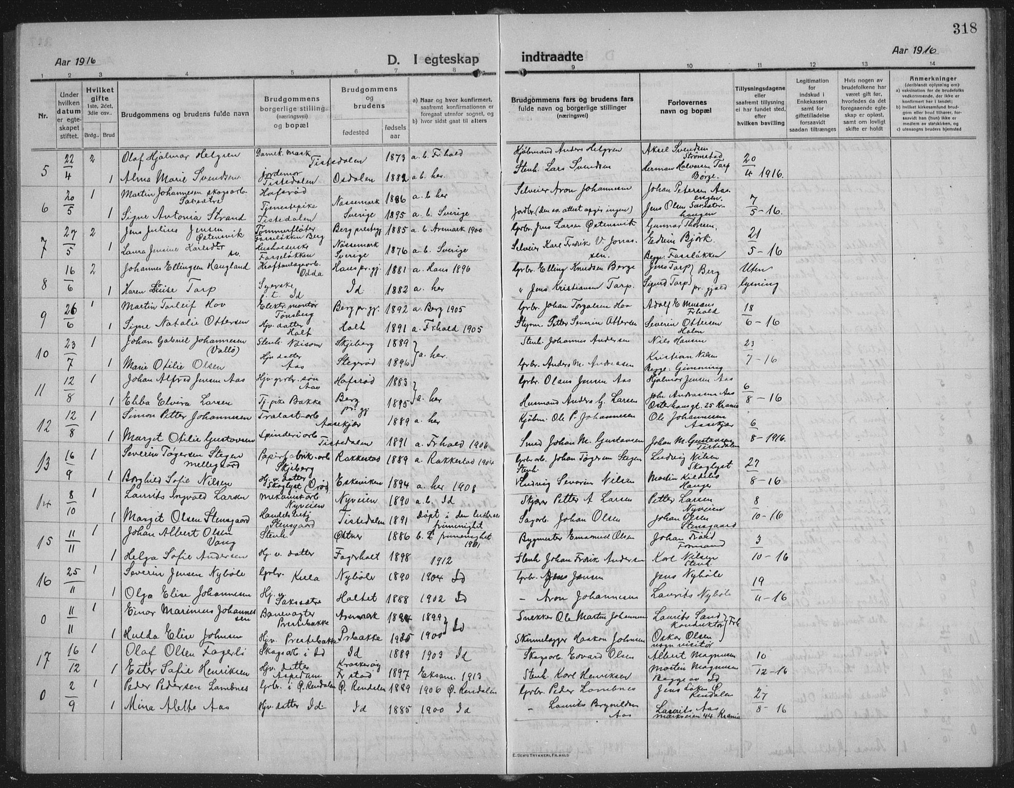 Idd prestekontor Kirkebøker, SAO/A-10911/G/Gb/L0003: Parish register (copy) no. II 3, 1914-1940, p. 318