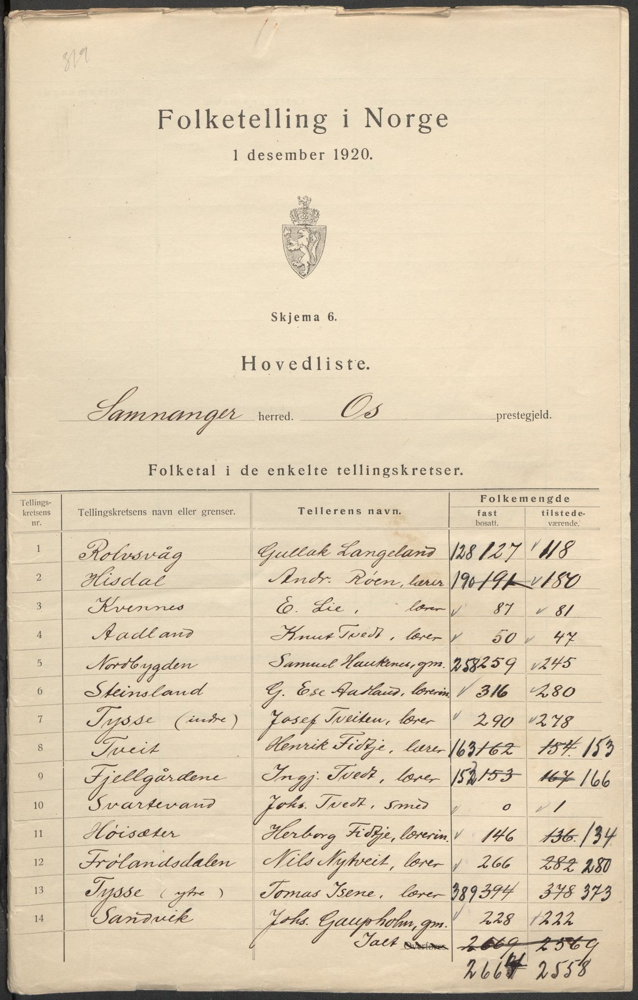 SAB, 1920 census for Samnanger, 1920, p. 2