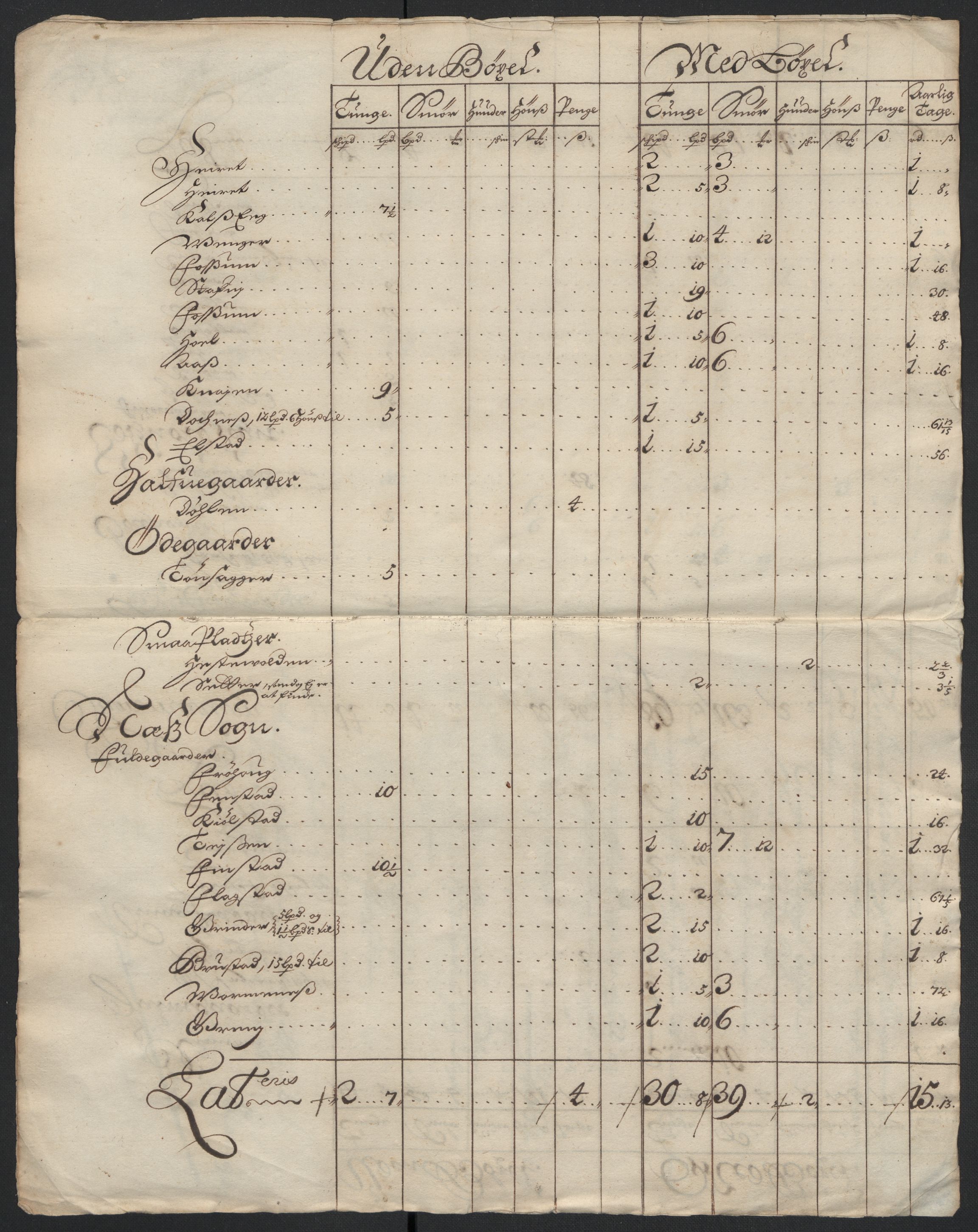 Rentekammeret inntil 1814, Reviderte regnskaper, Fogderegnskap, AV/RA-EA-4092/R12/L0710: Fogderegnskap Øvre Romerike, 1698, p. 23