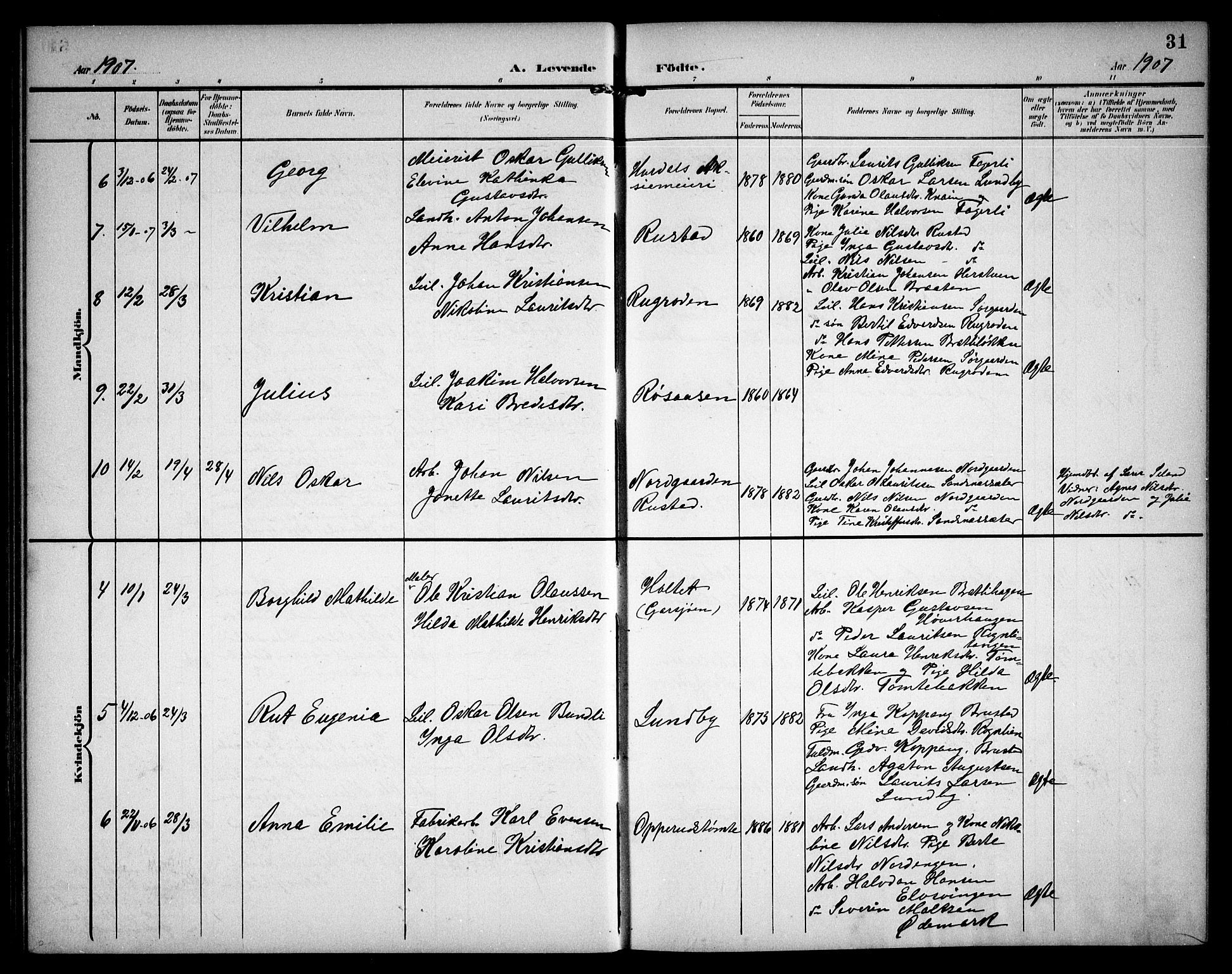 Hurdal prestekontor Kirkebøker, AV/SAO-A-10889/G/Ga/L0001: Parish register (copy) no. I 1, 1902-1934, p. 31