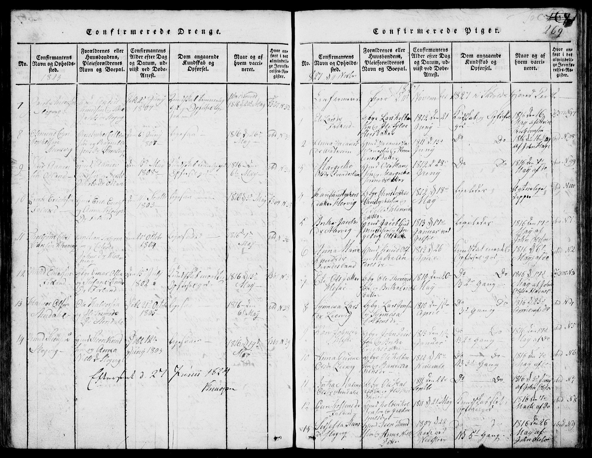 Skjold sokneprestkontor, AV/SAST-A-101847/H/Ha/Hab/L0002: Parish register (copy) no. B 2 /1, 1815-1830, p. 269