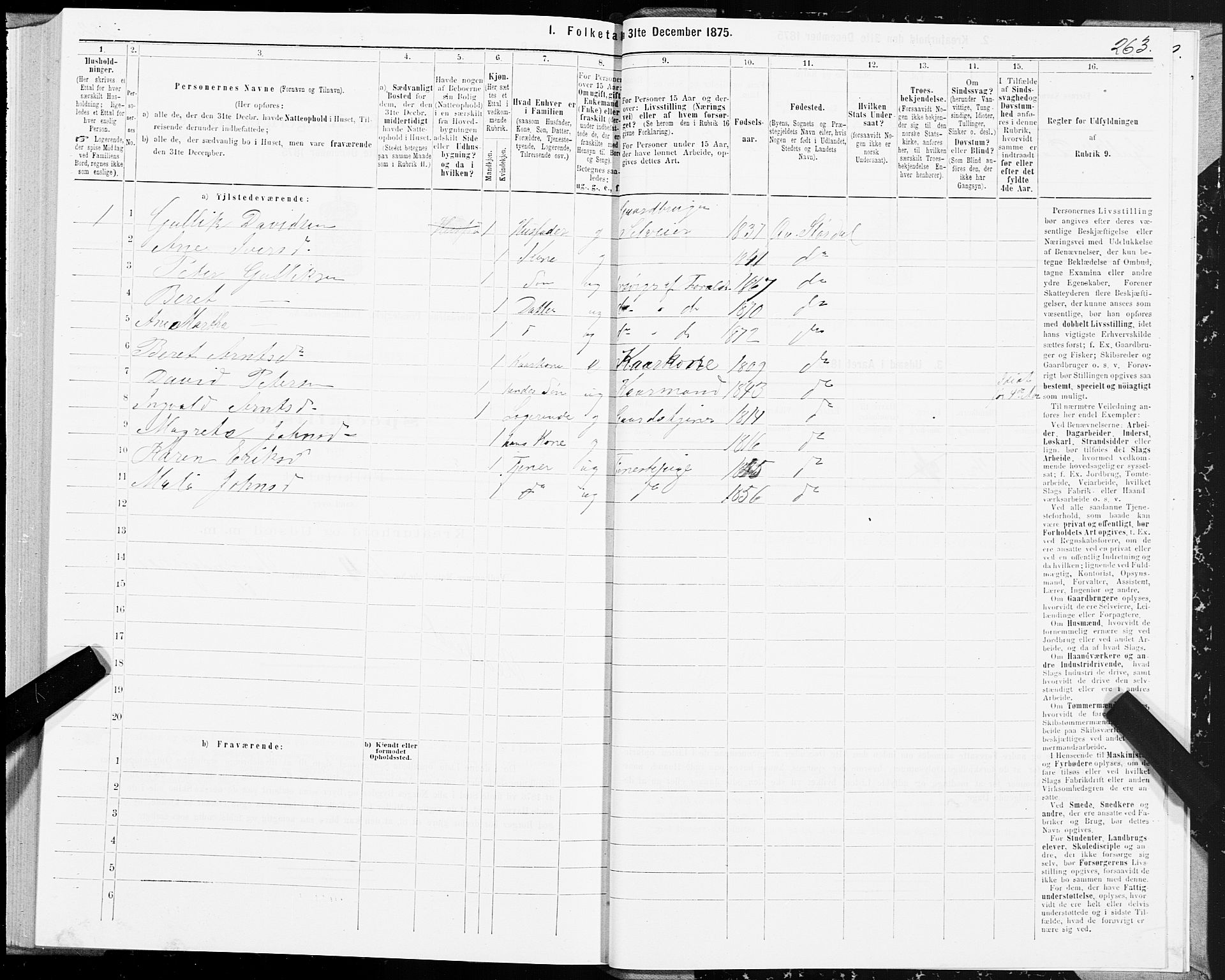 SAT, 1875 census for 1711P Øvre Stjørdal, 1875, p. 2263