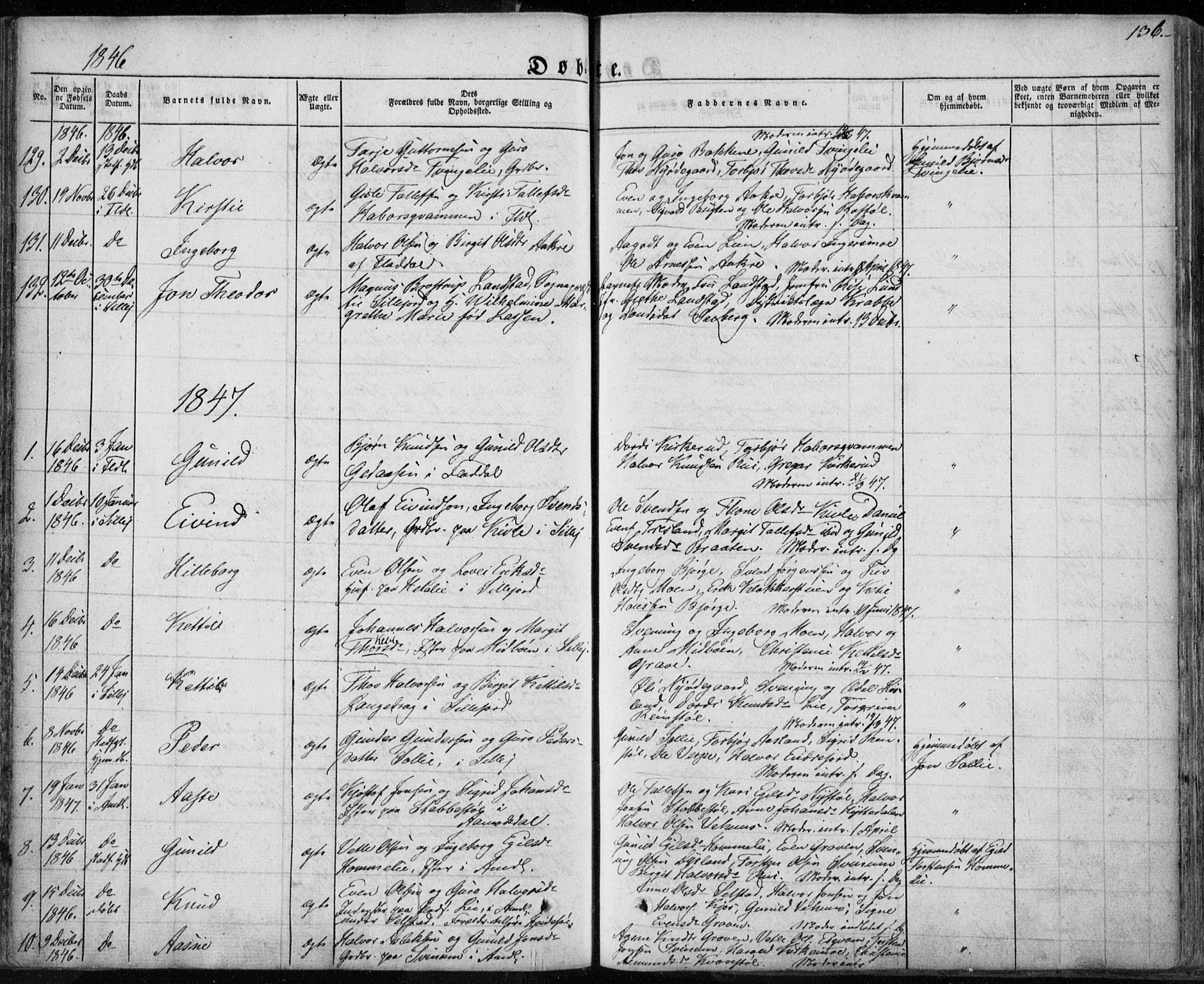 Seljord kirkebøker, SAKO/A-20/F/Fa/L0011: Parish register (official) no. I 11, 1831-1849, p. 136