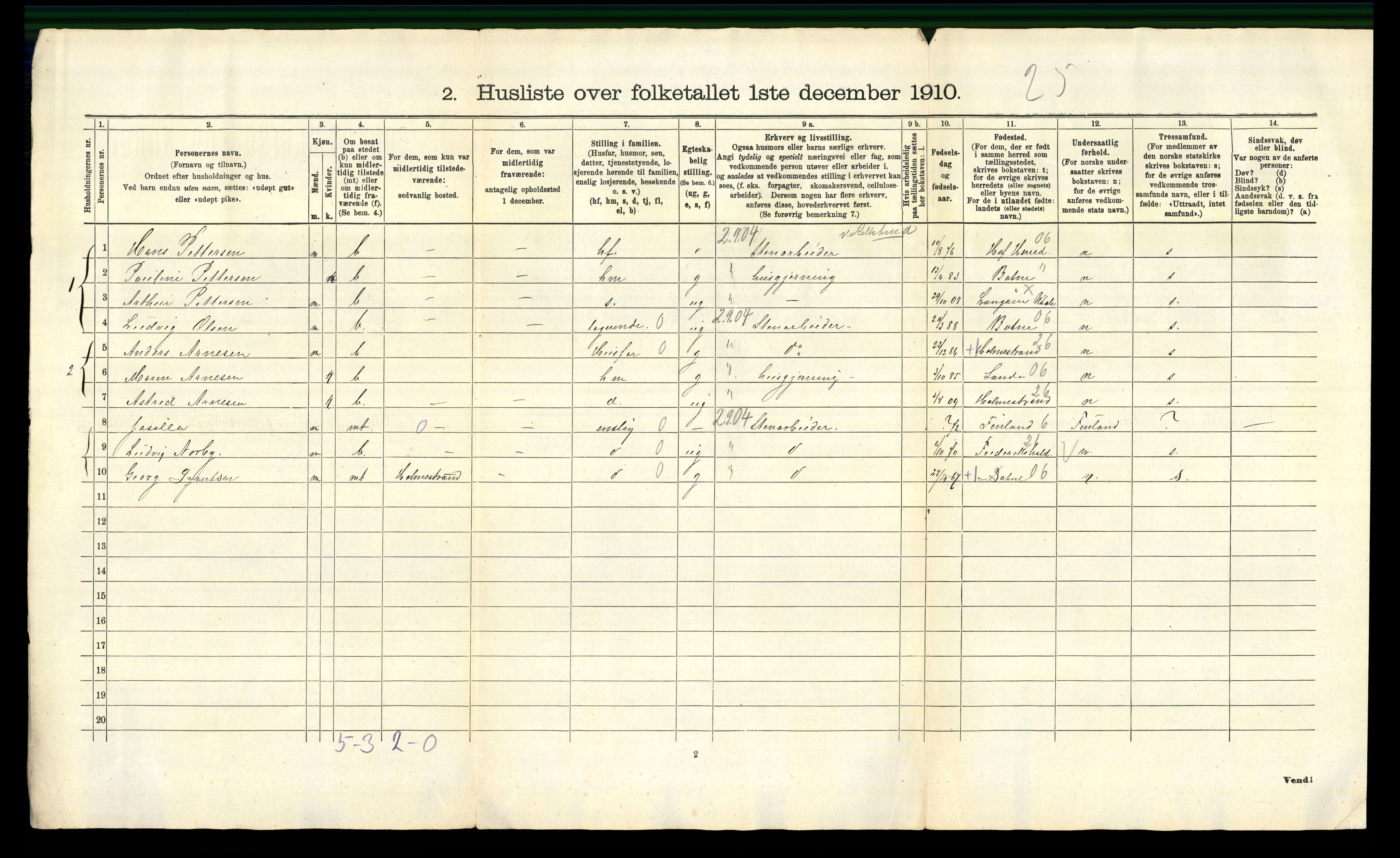 RA, 1910 census for Våle, 1910, p. 39