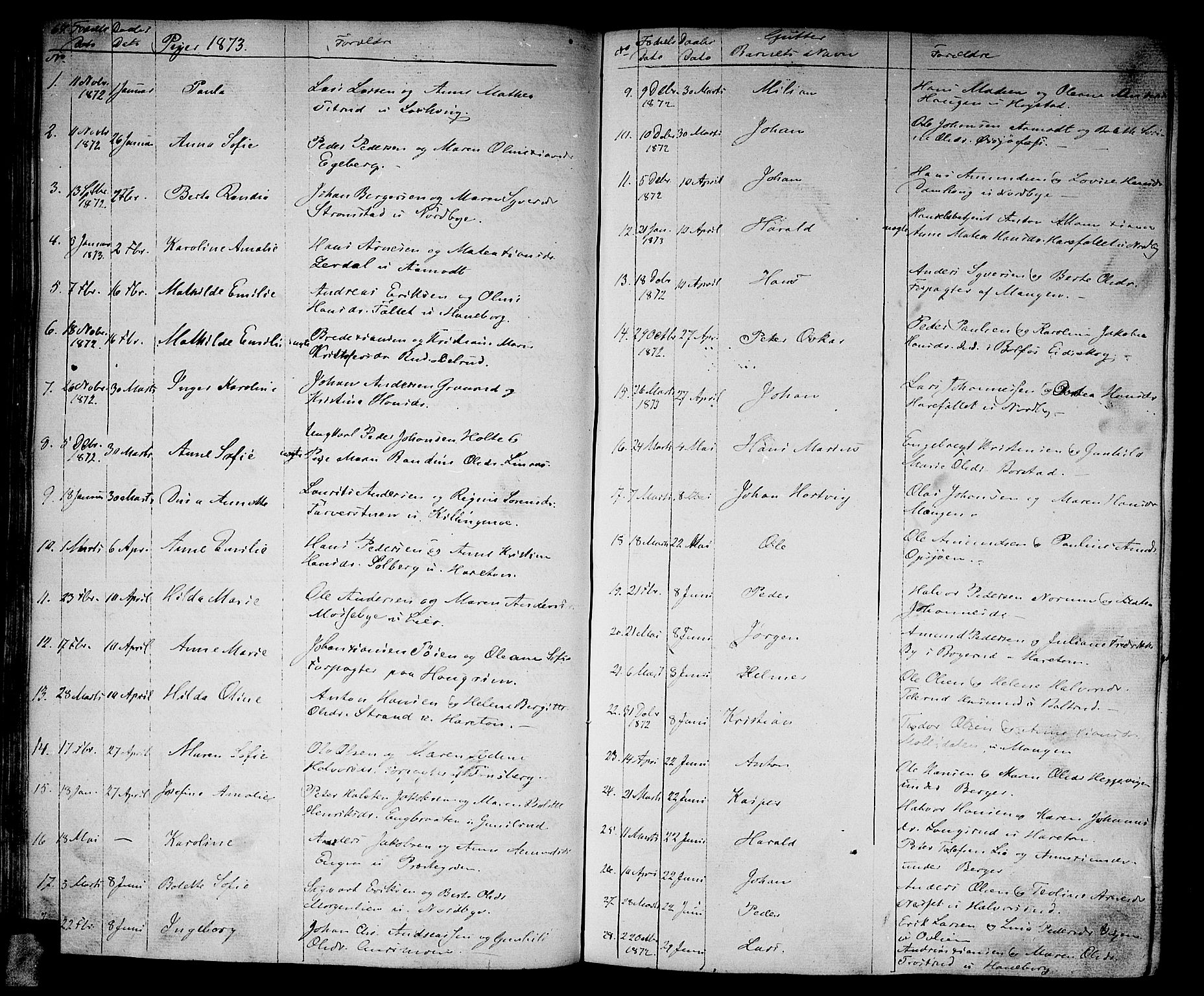 Aurskog prestekontor Kirkebøker, SAO/A-10304a/G/Ga/L0003: Parish register (copy) no. I 3, 1858-1883, p. 67