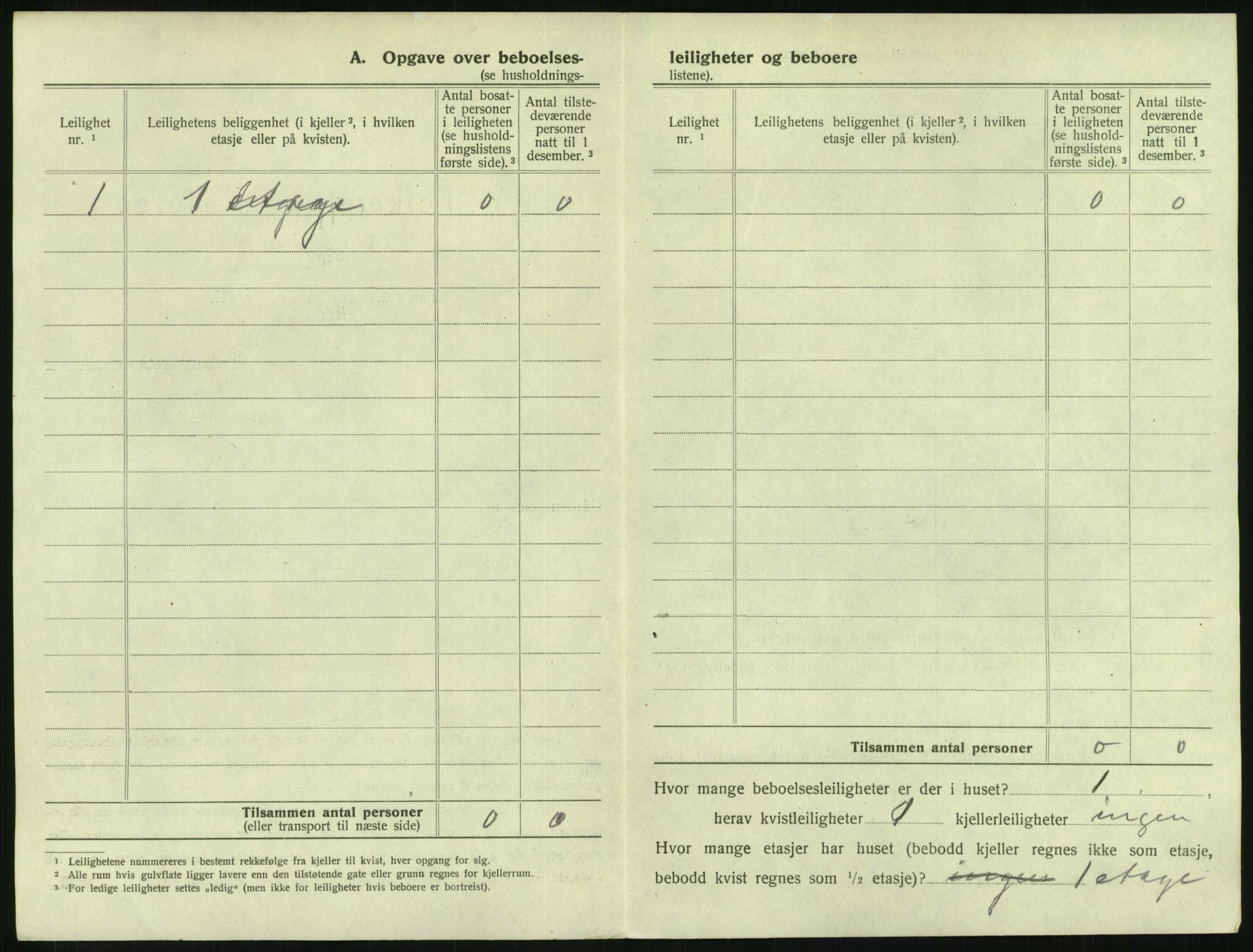 SAKO, 1920 census for Svelvik, 1920, p. 424