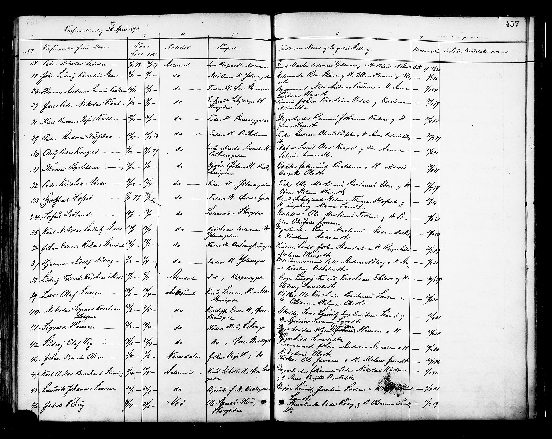 Ministerialprotokoller, klokkerbøker og fødselsregistre - Møre og Romsdal, SAT/A-1454/529/L0455: Parish register (official) no. 529A05, 1885-1893, p. 457