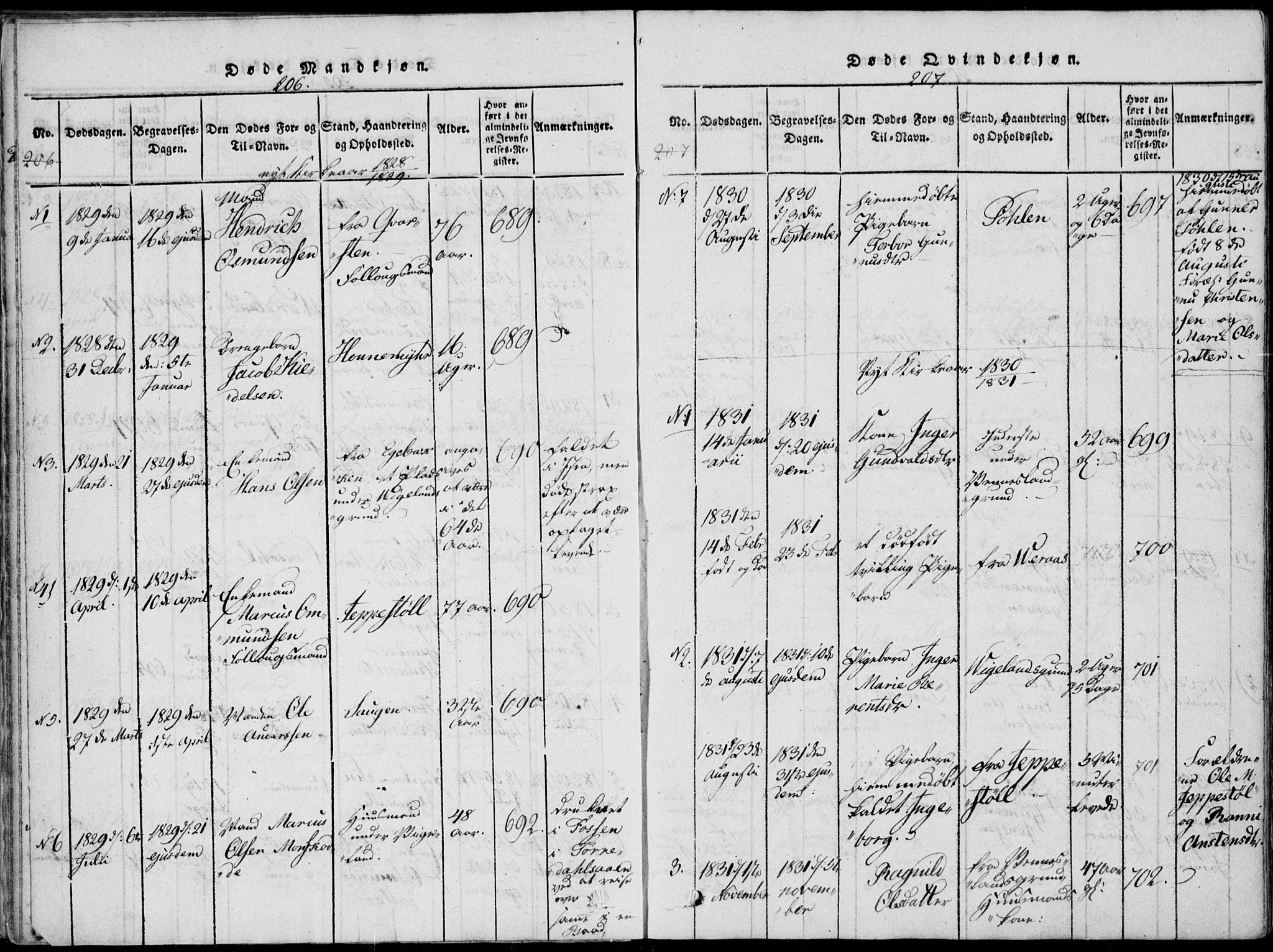 Vennesla sokneprestkontor, SAK/1111-0045/Fa/Fab/L0003: Parish register (official) no. A 3, 1820-1834, p. 206-207