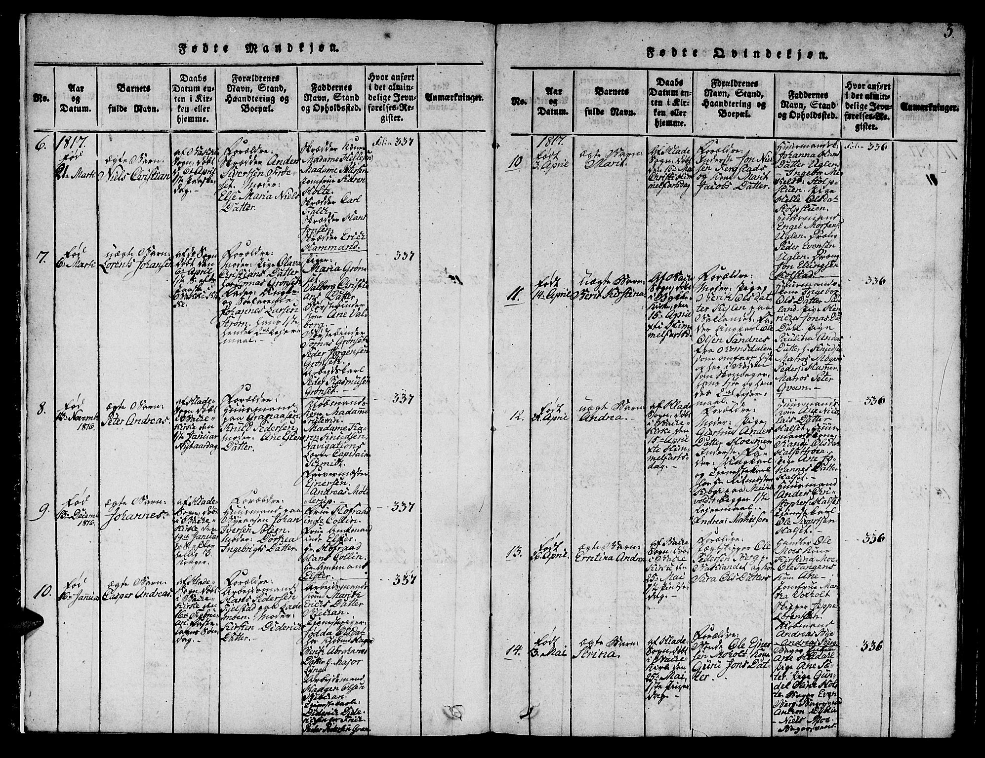 Ministerialprotokoller, klokkerbøker og fødselsregistre - Sør-Trøndelag, SAT/A-1456/606/L0307: Parish register (copy) no. 606C03, 1817-1824, p. 3