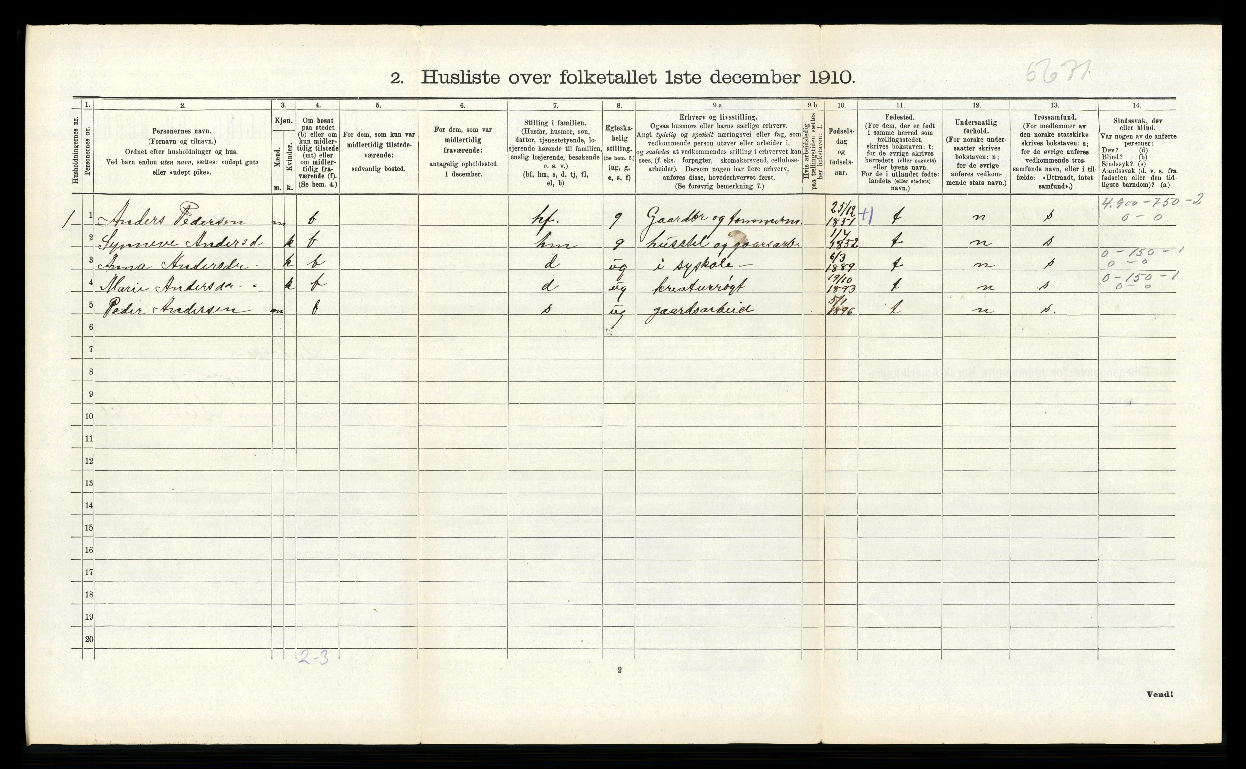 RA, 1910 census for Innvik, 1910, p. 867