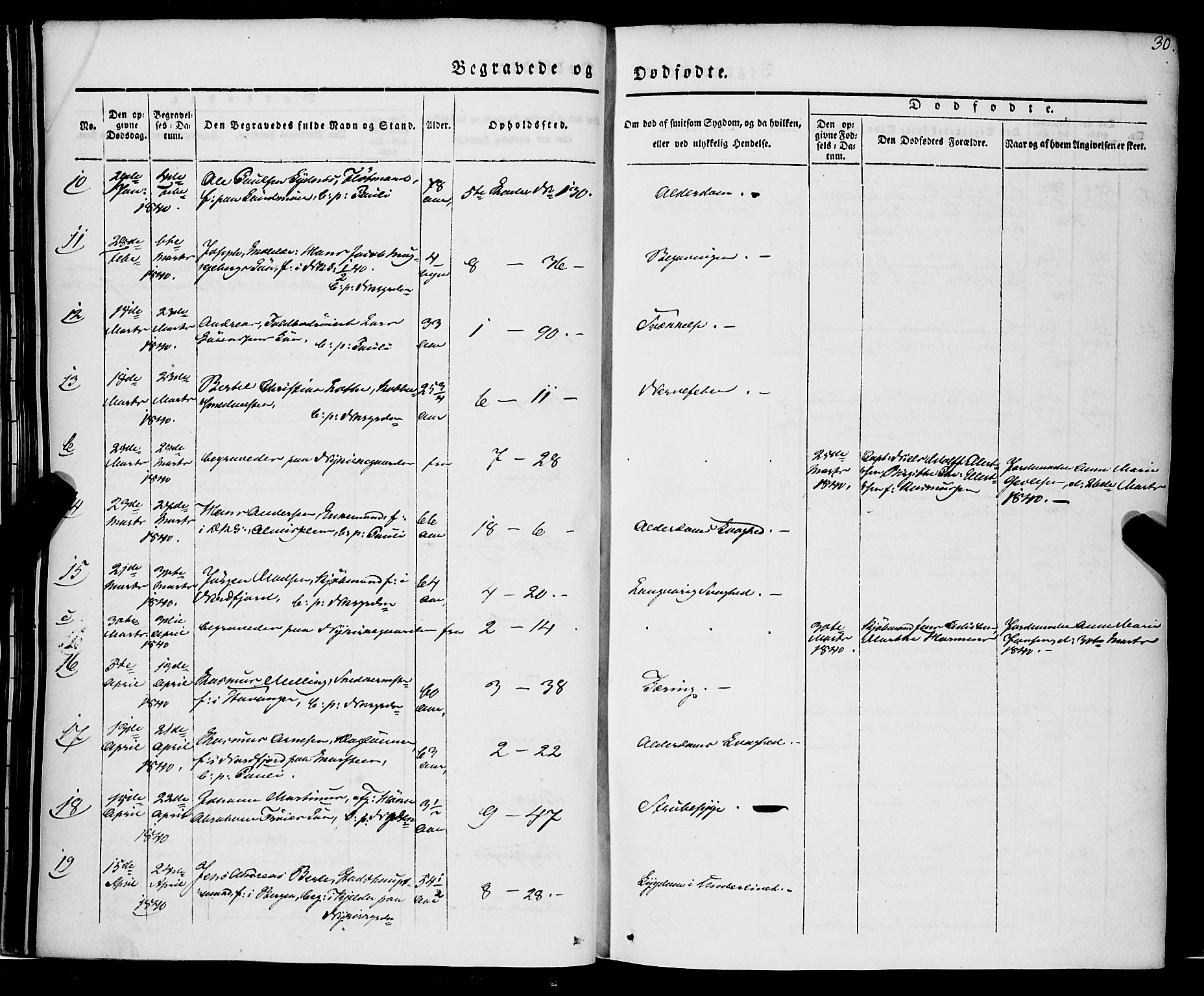 Nykirken Sokneprestembete, AV/SAB-A-77101/H/Haa/L0041: Parish register (official) no. E 1, 1833-1850, p. 30