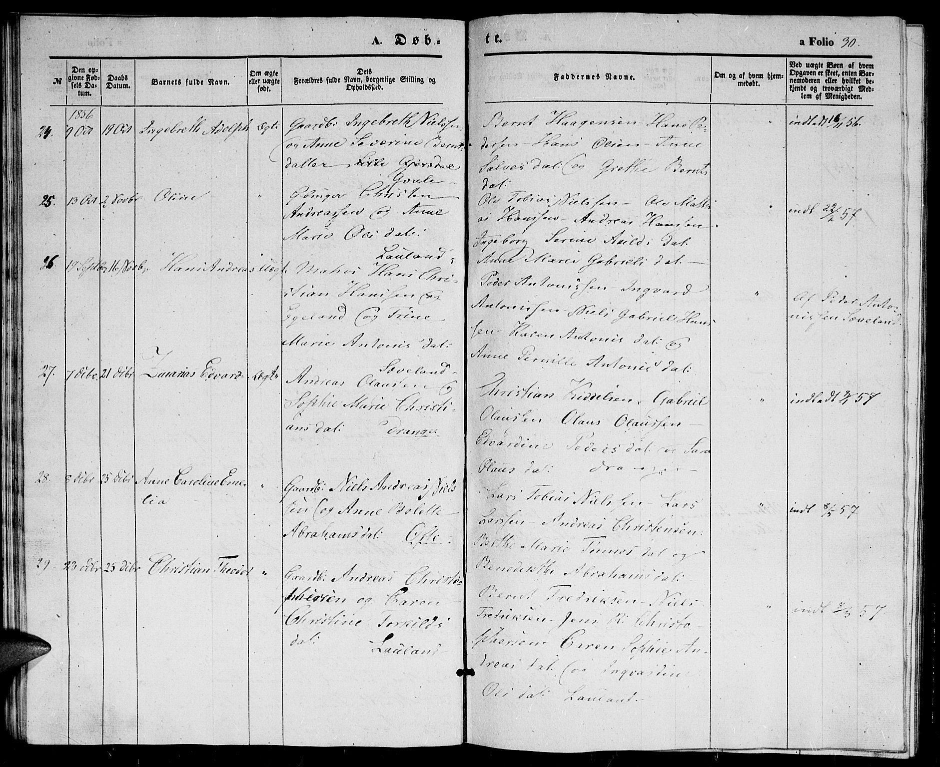 Herad sokneprestkontor, AV/SAK-1111-0018/F/Fb/Fba/L0002: Parish register (copy) no. B 2, 1852-1862, p. 30