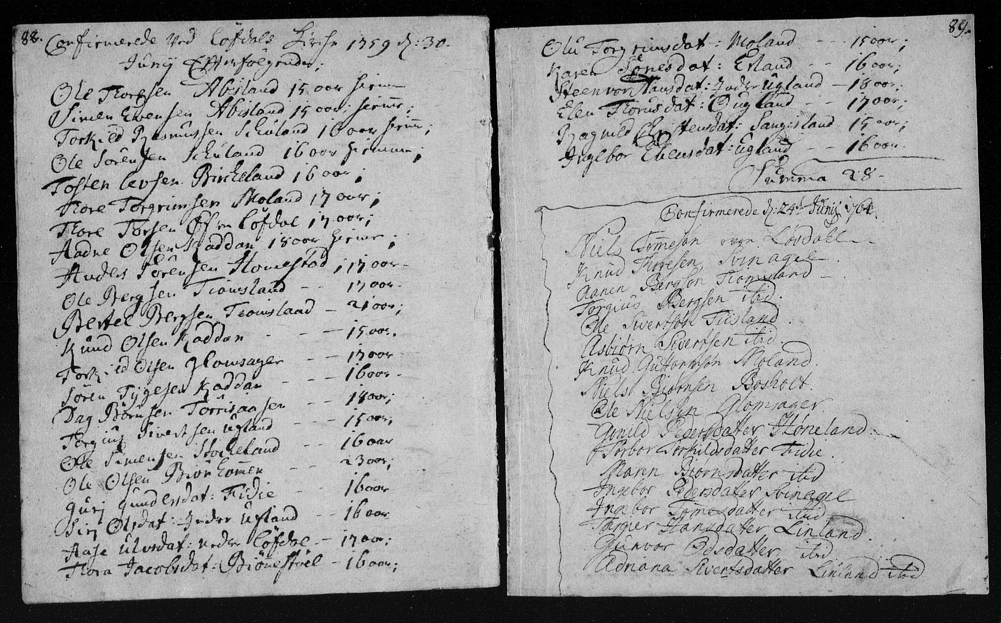 Holum sokneprestkontor, AV/SAK-1111-0022/F/Fa/Fab/L0003: Parish register (official) no. A 3, 1752-1774, p. 88-89