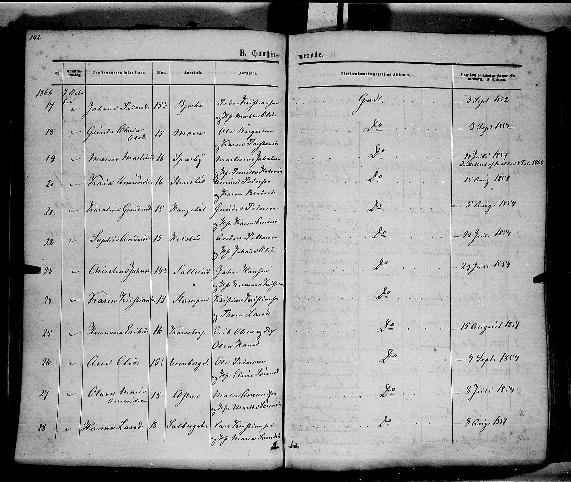 Hof prestekontor, SAH/PREST-038/H/Ha/Haa/L0009: Parish register (official) no. 9, 1862-1877, p. 142