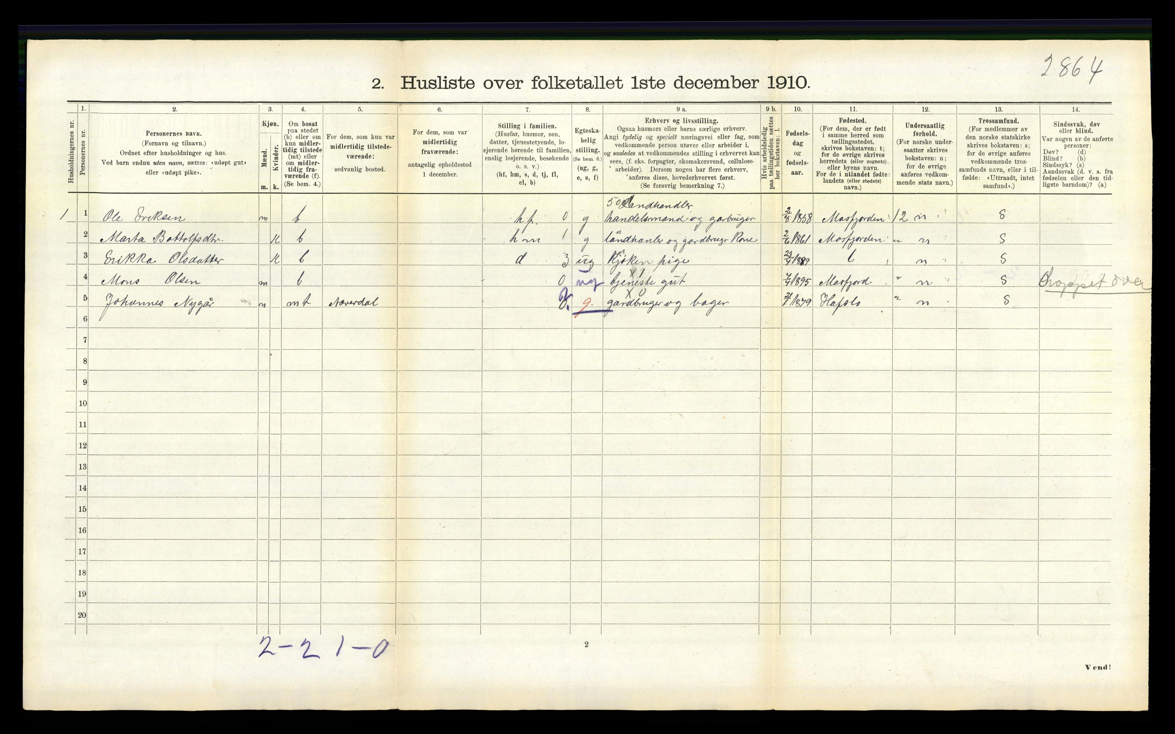 RA, 1910 census for Gulen, 1910, p. 473