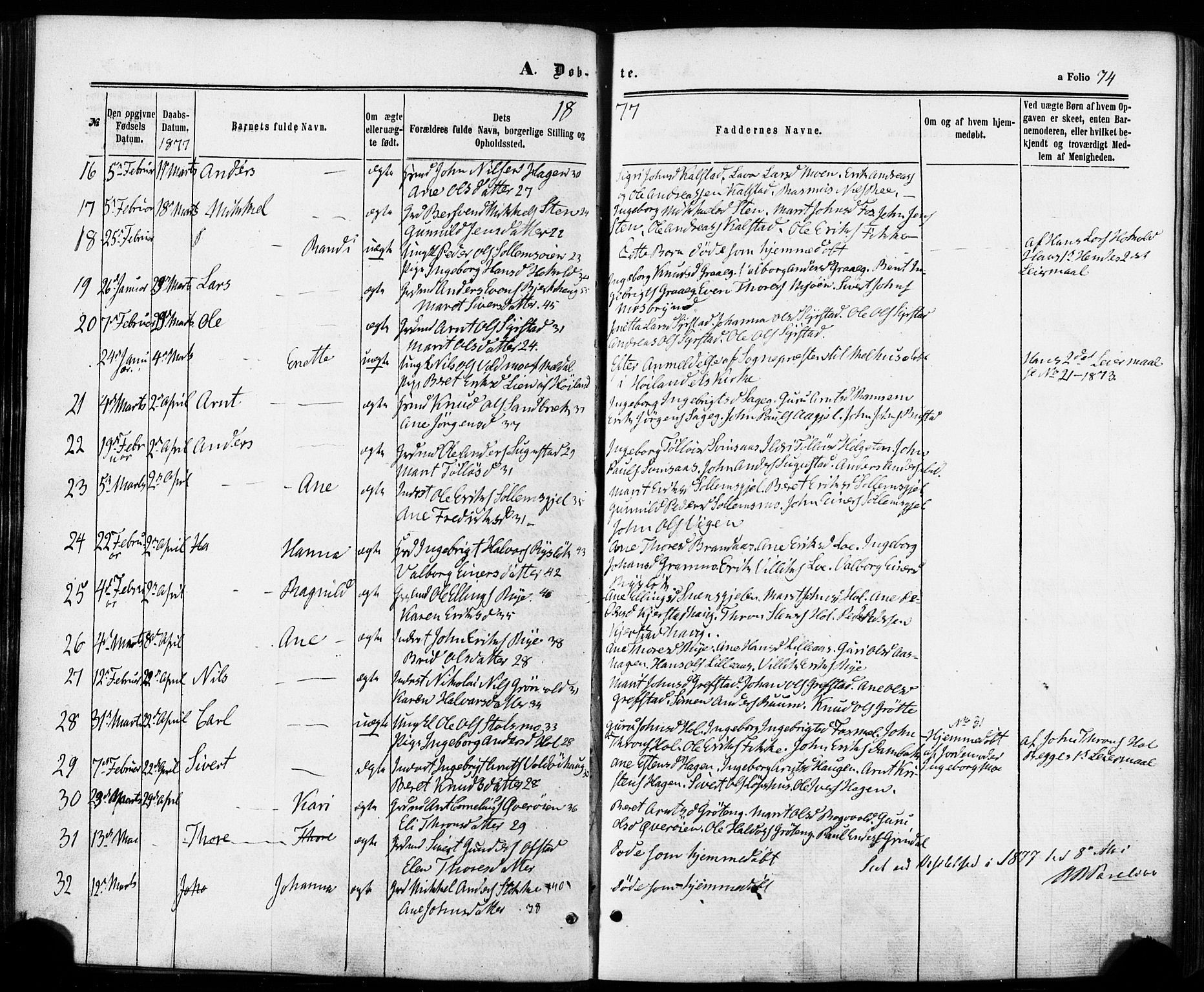 Ministerialprotokoller, klokkerbøker og fødselsregistre - Sør-Trøndelag, AV/SAT-A-1456/672/L0856: Parish register (official) no. 672A08, 1861-1881, p. 74