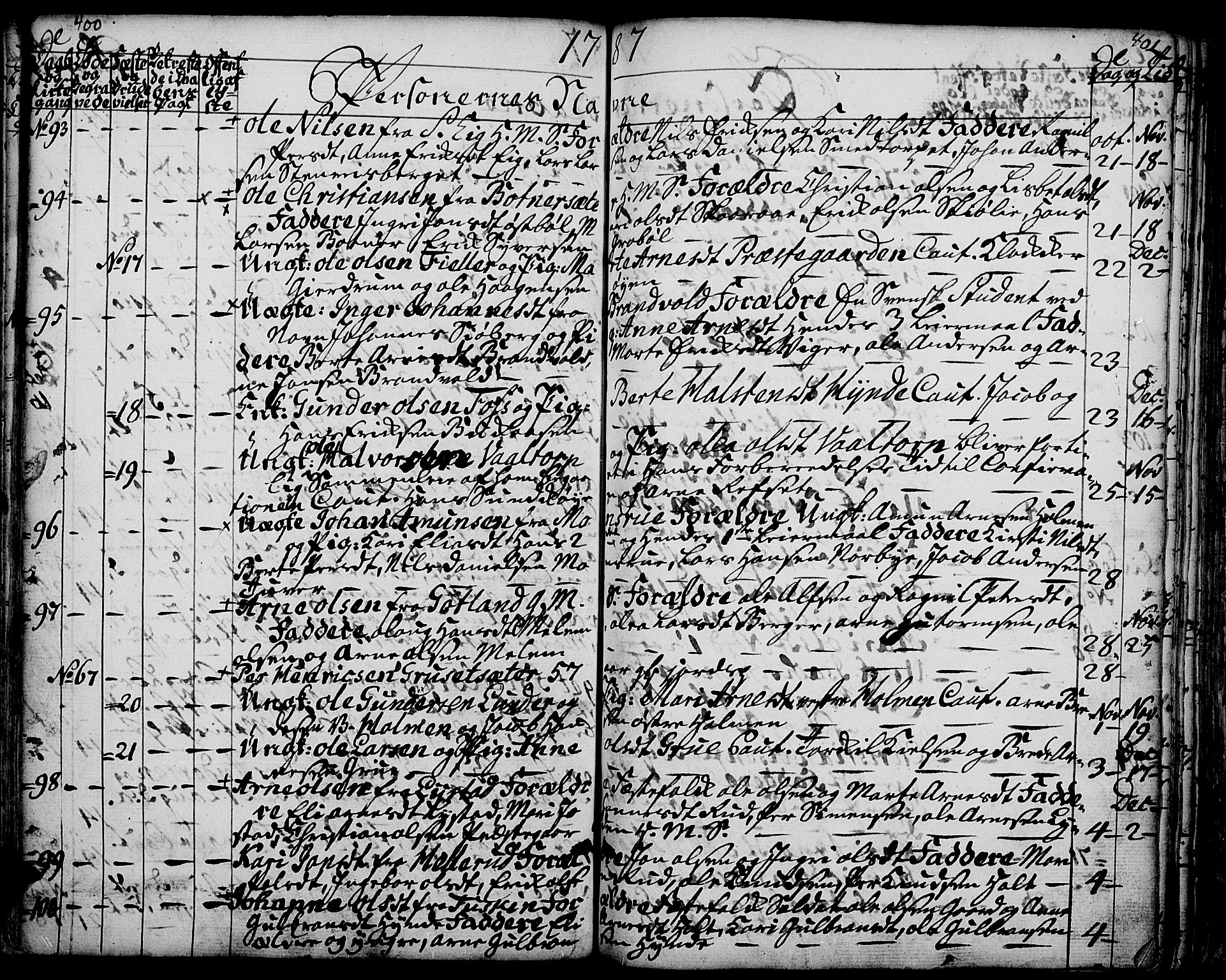 Grue prestekontor, AV/SAH-PREST-036/H/Ha/Haa/L0003: Parish register (official) no. 3, 1774-1792, p. 400-401