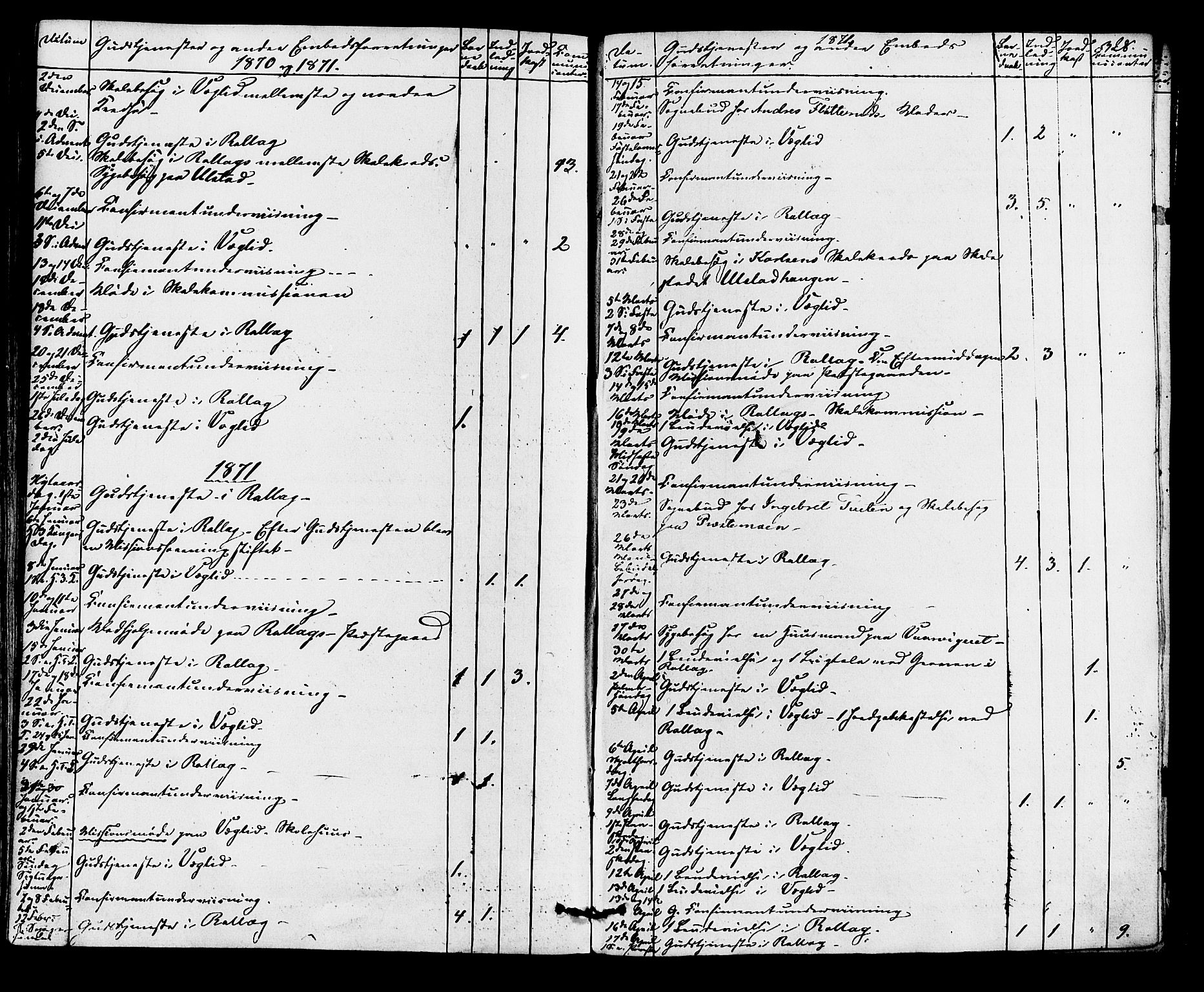 Rollag kirkebøker, SAKO/A-240/F/Fa/L0009: Parish register (official) no. I 9, 1860-1874, p. 328