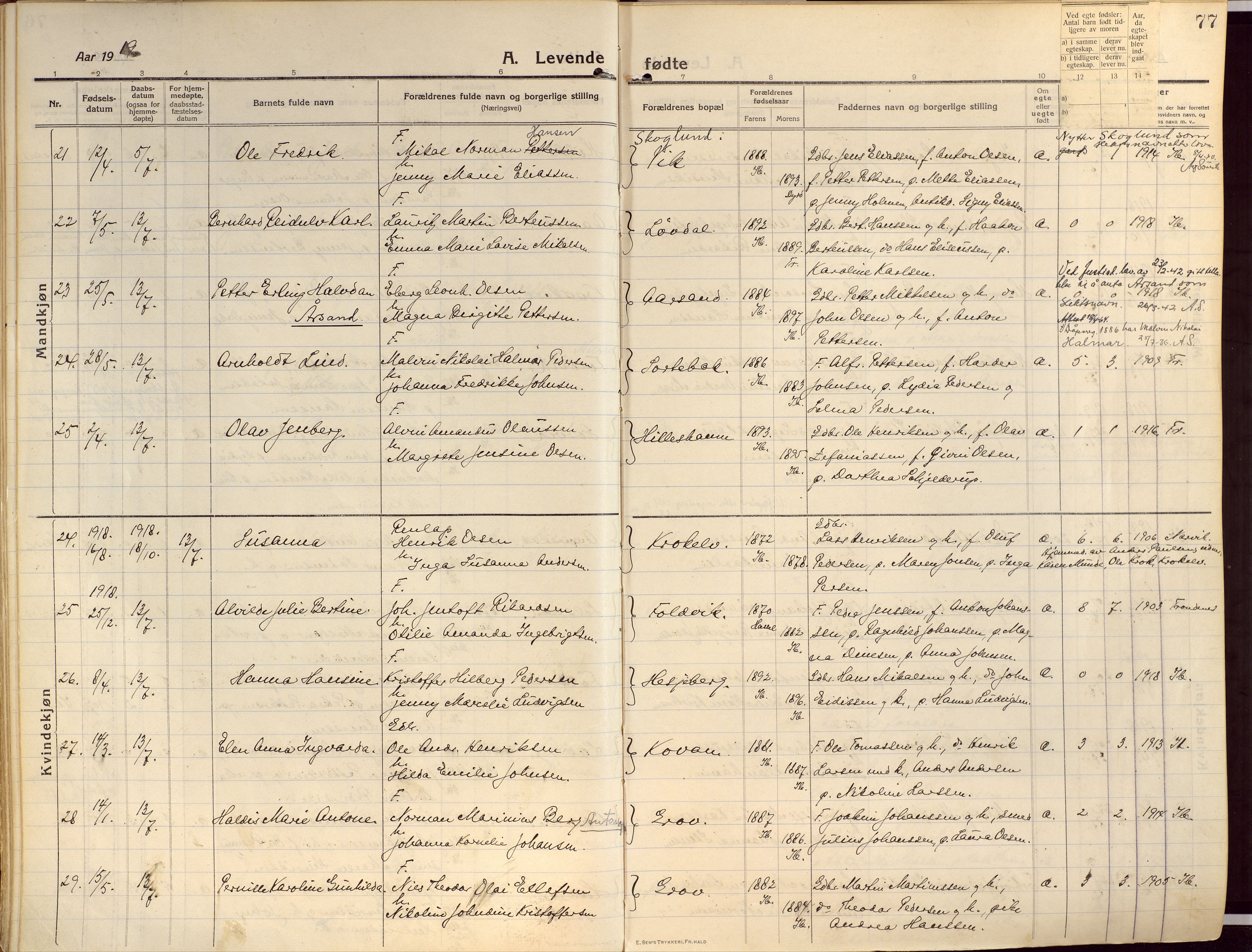 Ibestad sokneprestembete, AV/SATØ-S-0077/H/Ha/Haa/L0018kirke: Parish register (official) no. 18, 1915-1929, p. 77