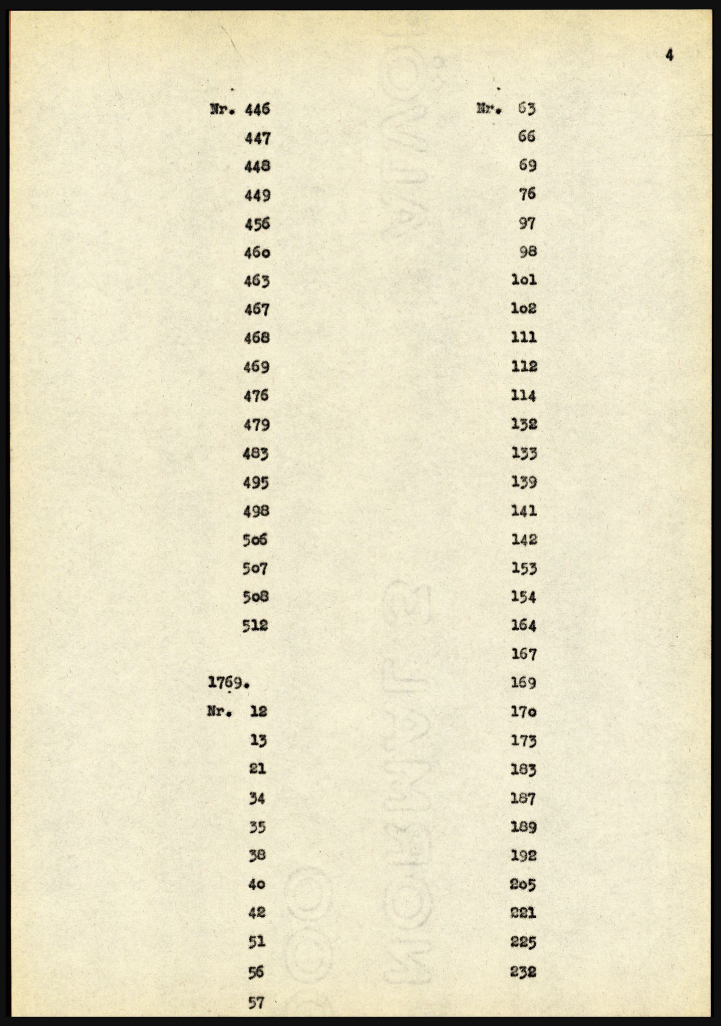 Riksarkivet, Seksjon for eldre arkiv og spesialsamlinger, AV/RA-EA-6797/H/Ha, 1953, p. 4