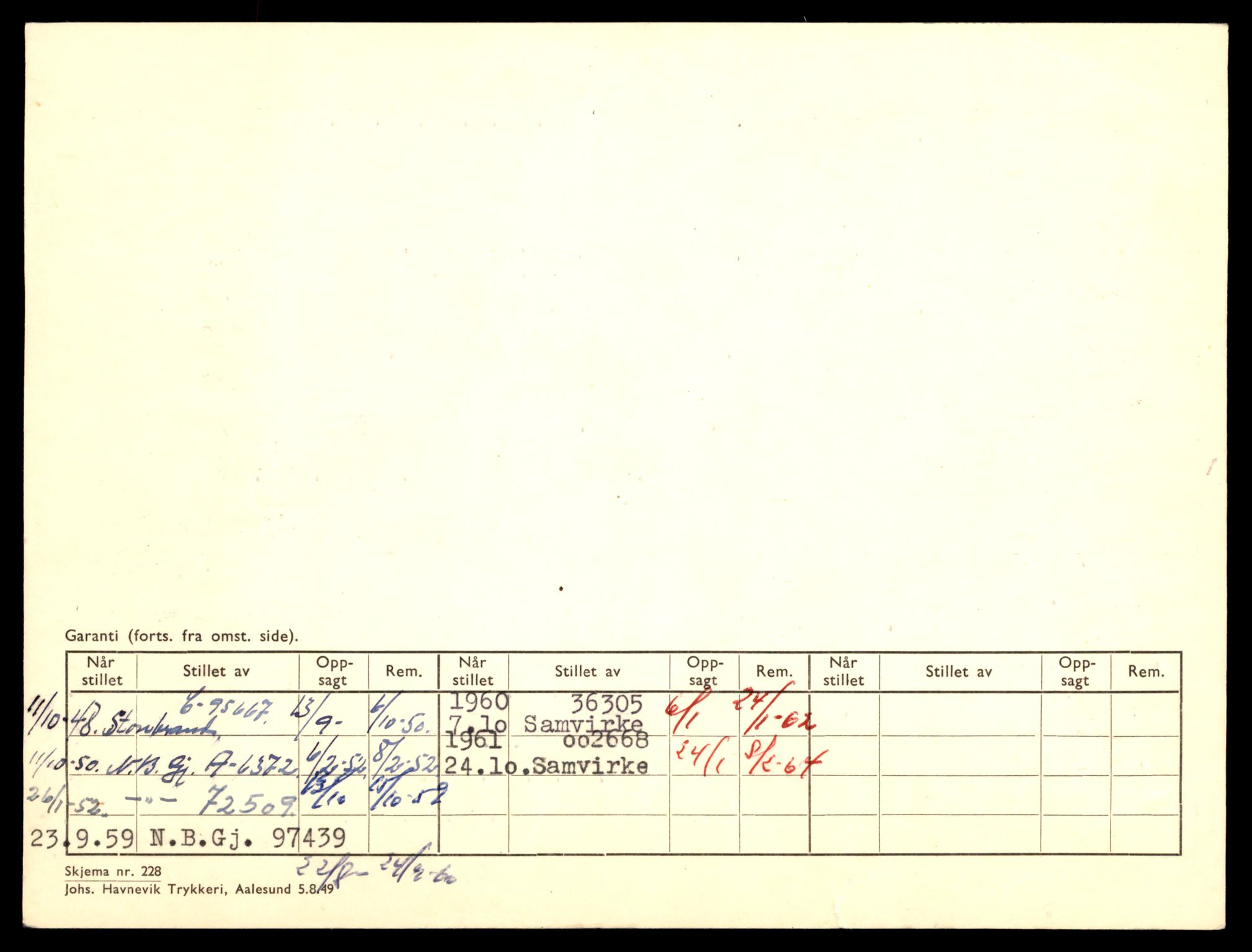 Møre og Romsdal vegkontor - Ålesund trafikkstasjon, AV/SAT-A-4099/F/Fe/L0006: Registreringskort for kjøretøy T 547 - T 650, 1927-1998, p. 78