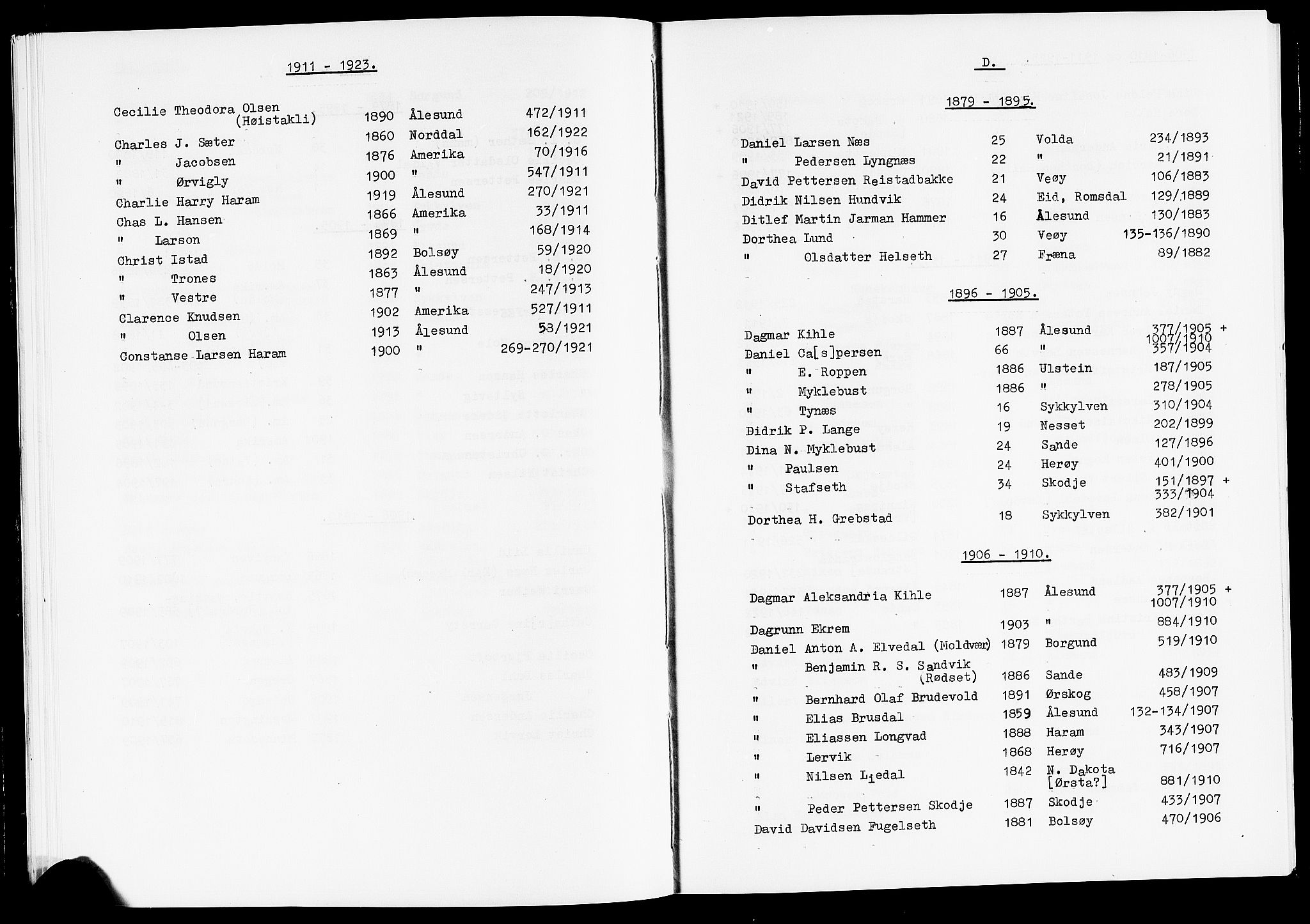 Sunnmøre politikammer, AV/SAT-A-1864/1/35, 1878-1923, p. 29