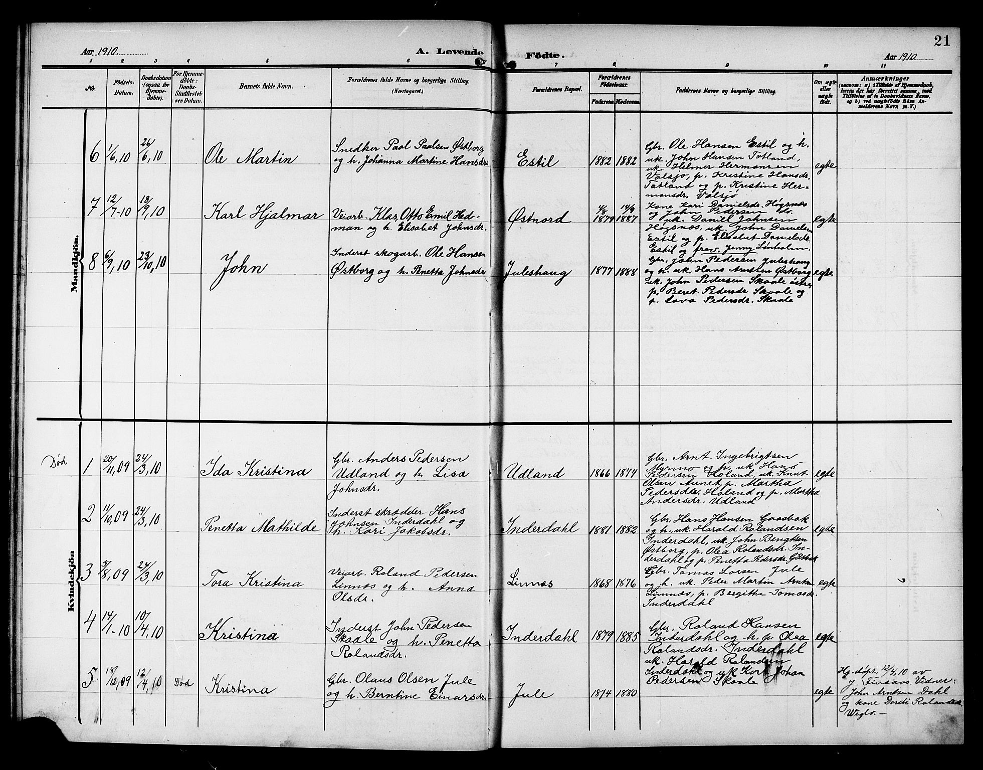 Ministerialprotokoller, klokkerbøker og fødselsregistre - Nord-Trøndelag, AV/SAT-A-1458/757/L0506: Parish register (copy) no. 757C01, 1904-1922, p. 21