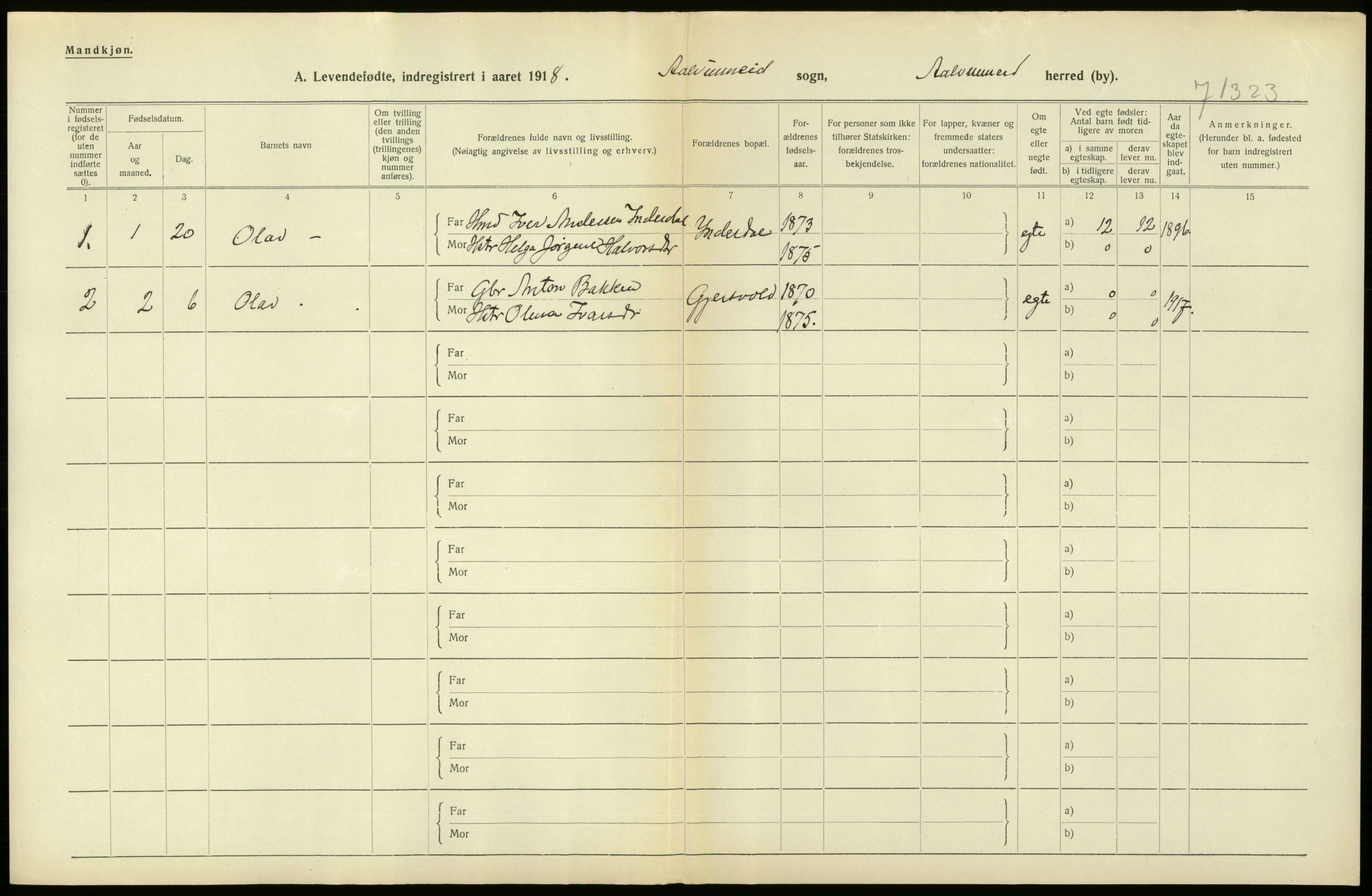 Statistisk sentralbyrå, Sosiodemografiske emner, Befolkning, RA/S-2228/D/Df/Dfb/Dfbh/L0043: Møre fylke: Levendefødte menn og kvinner. Bygder., 1918, p. 450